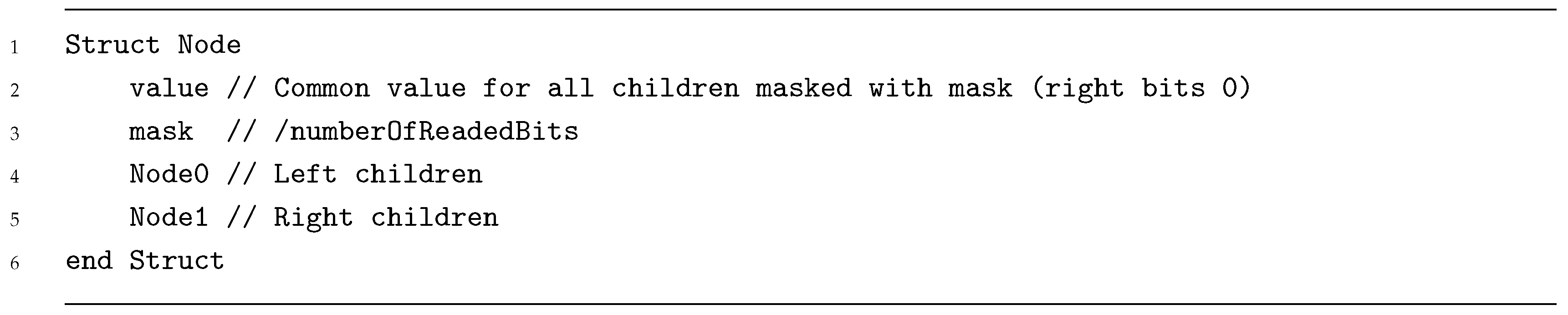 Computers 14 00216 i001