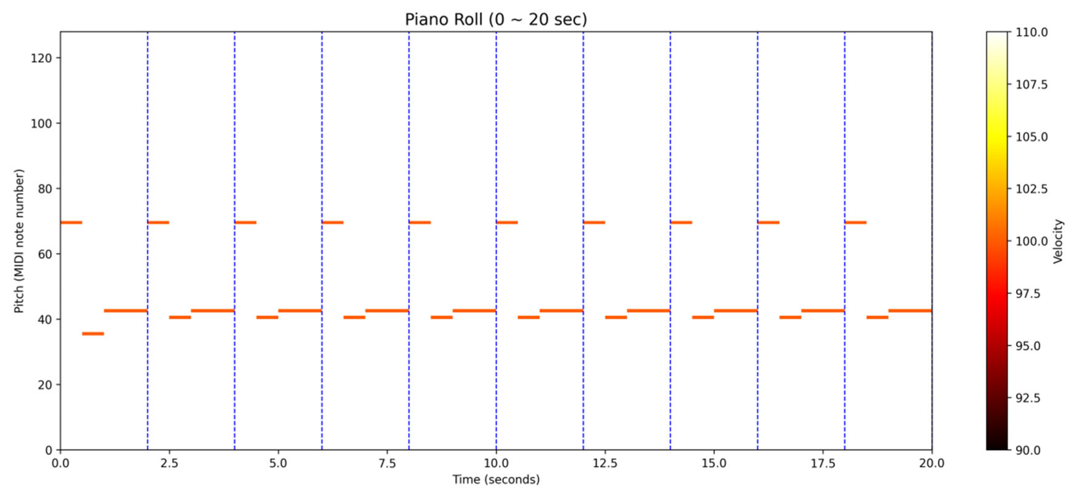 Computers 14 00229 g008