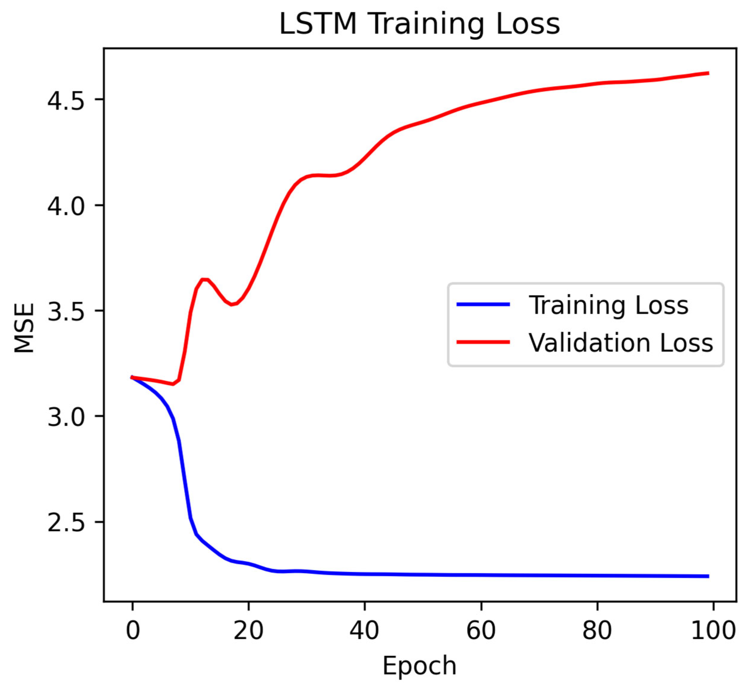 Computers 14 00229 g009