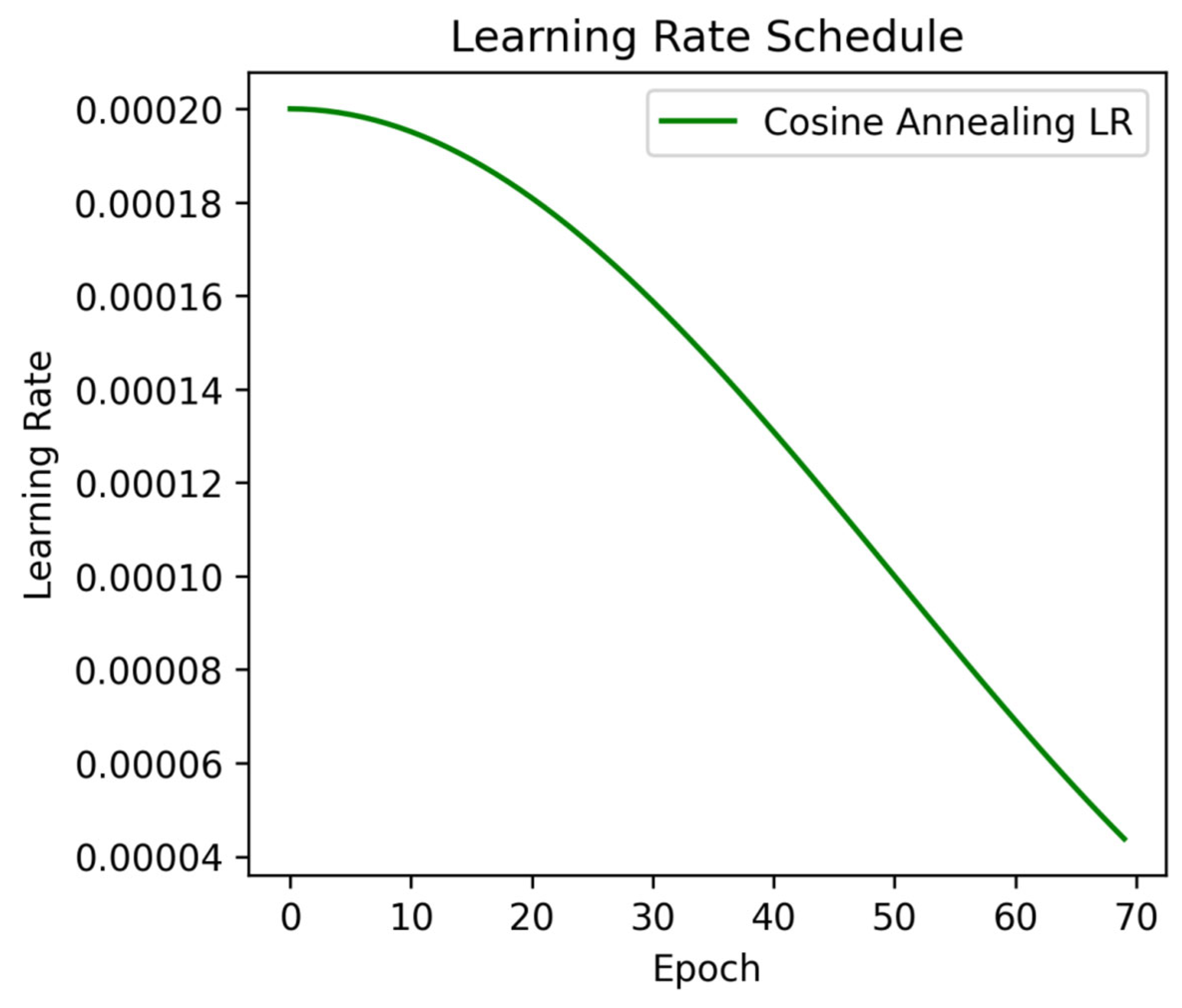 Computers 14 00229 g011