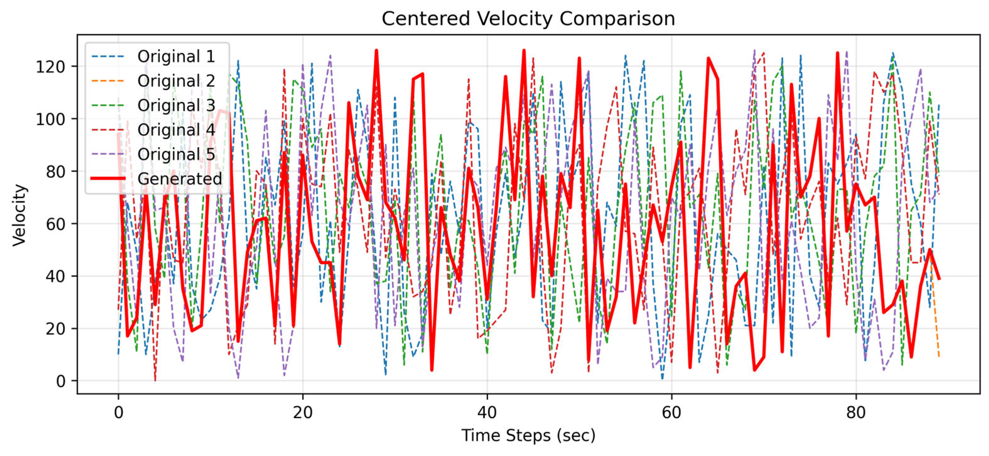 Computers 14 00229 g013
