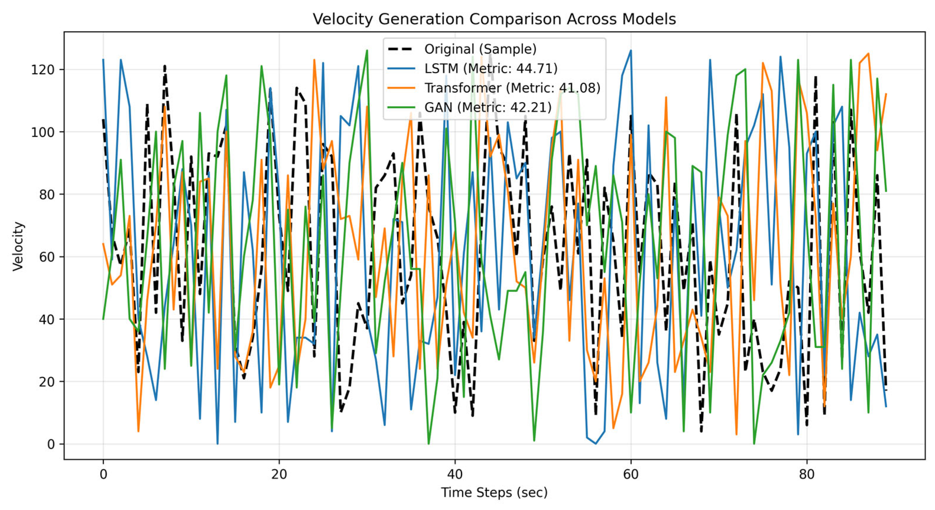 Computers 14 00229 g015