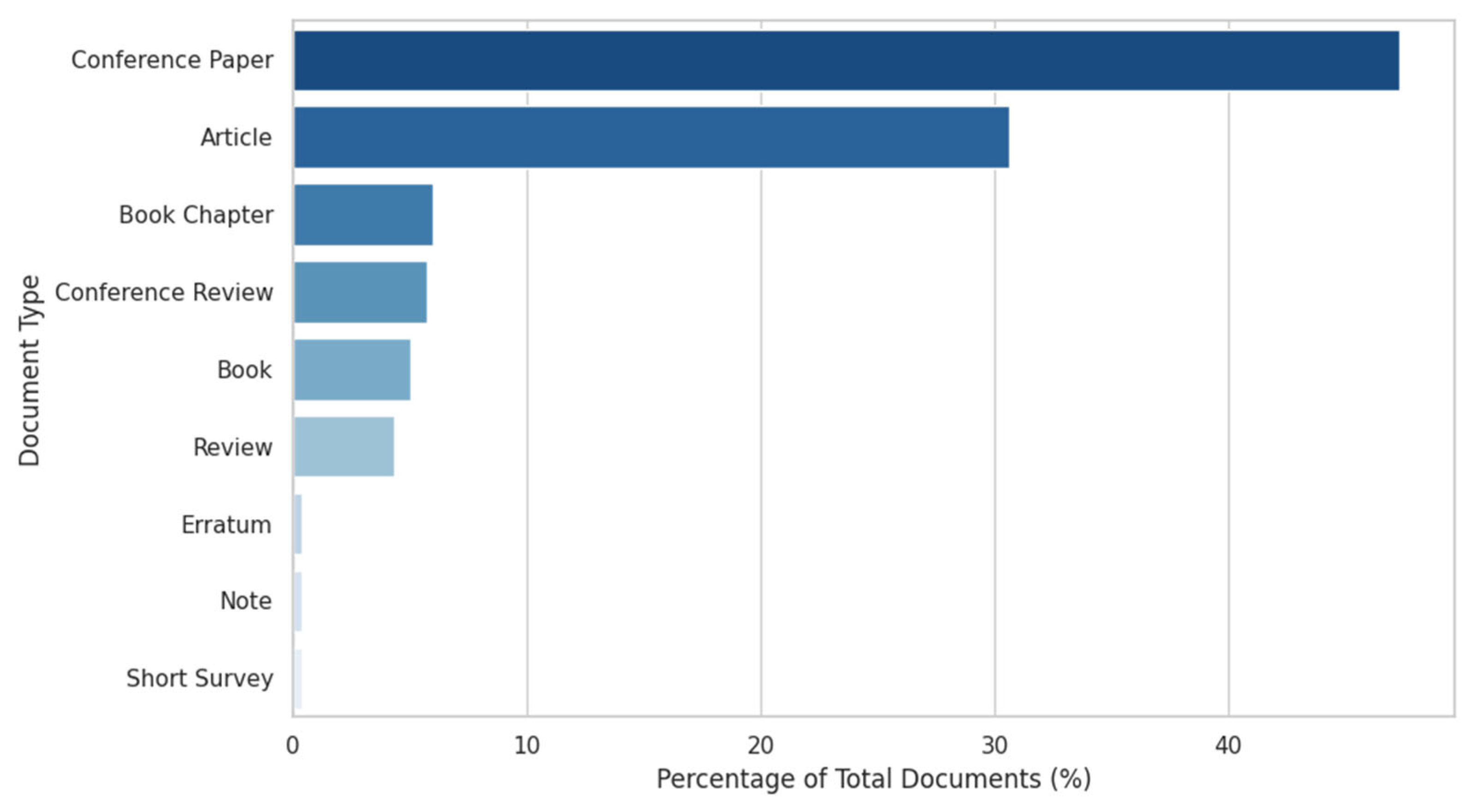 Computers 14 00235 g003