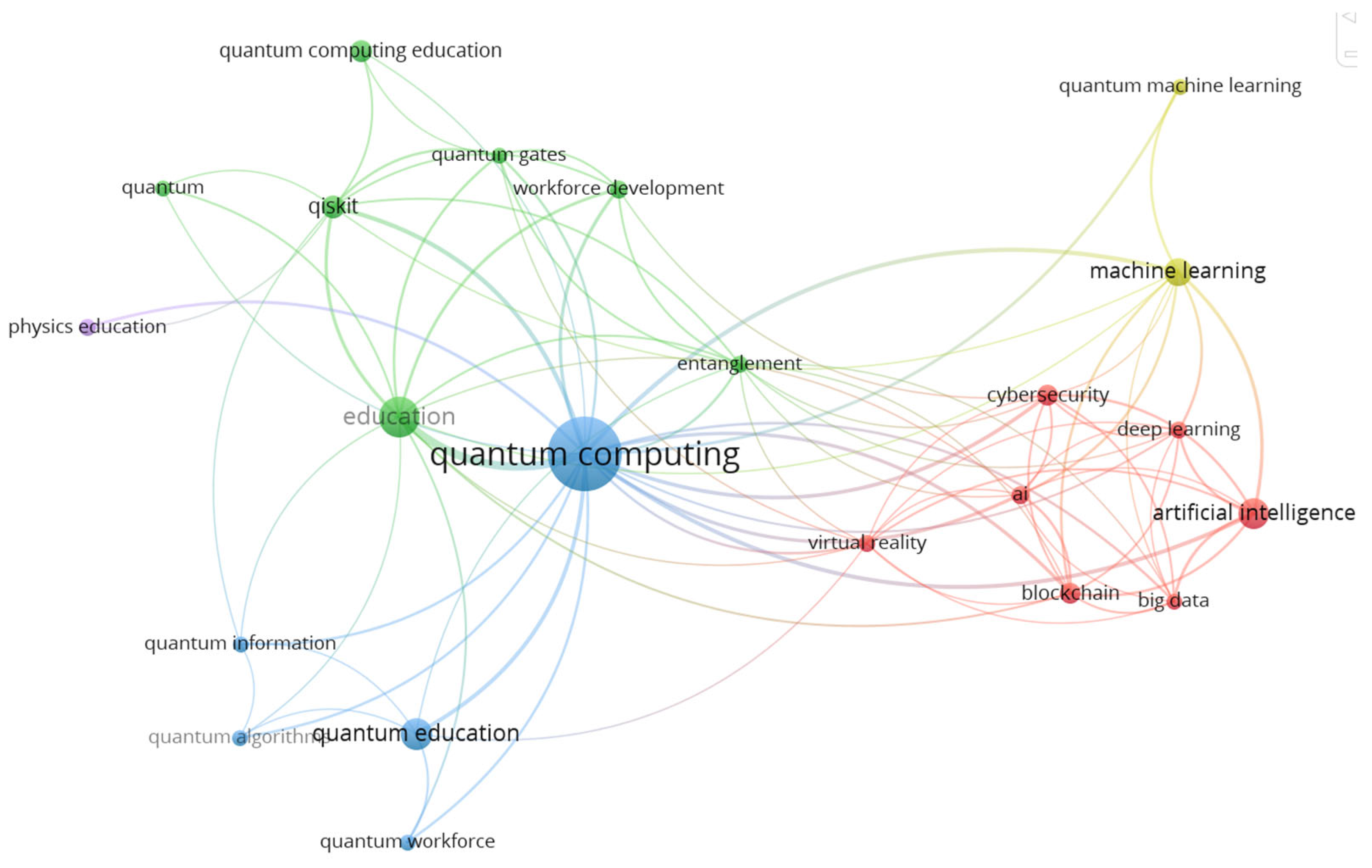 Computers 14 00235 g005