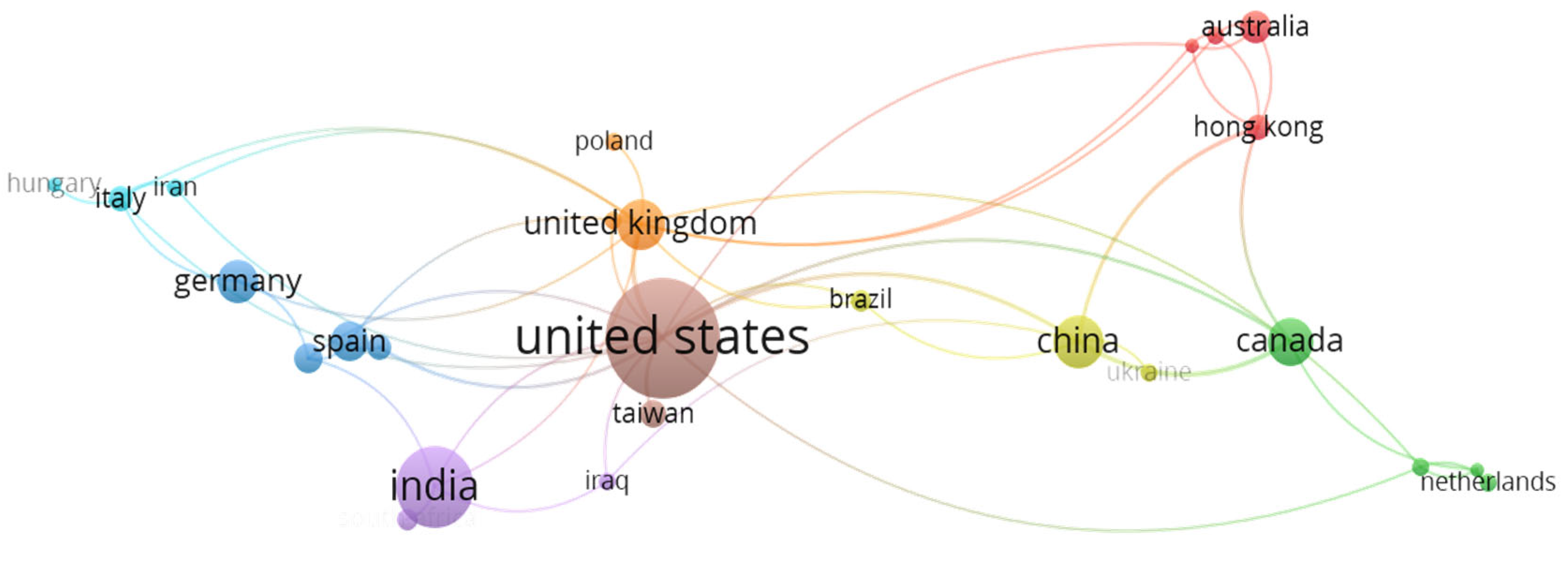 Computers 14 00235 g007