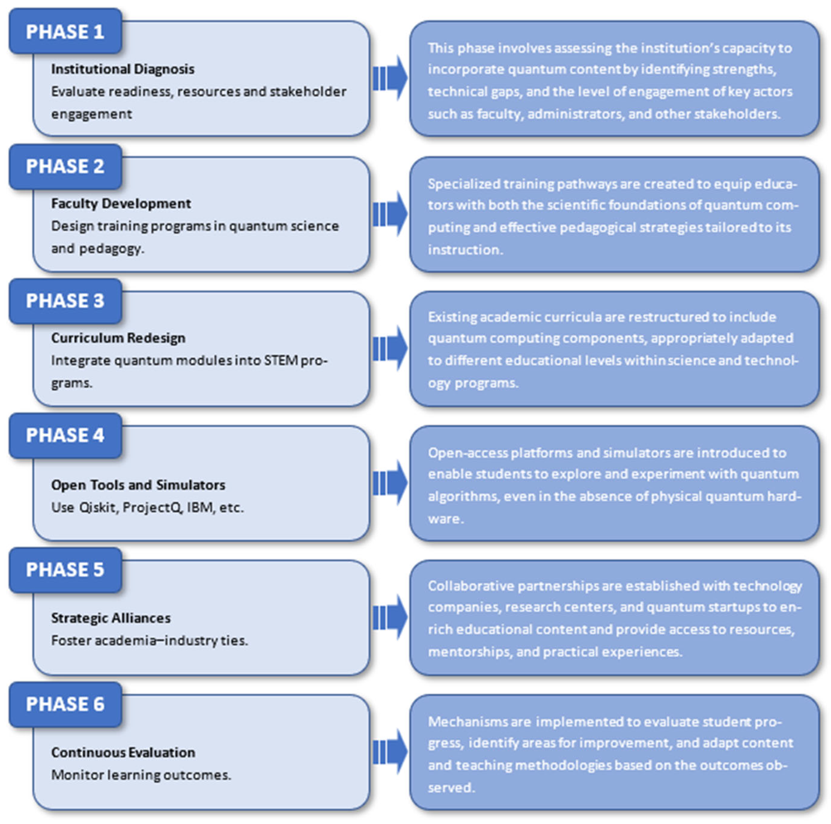 Computers 14 00235 g009