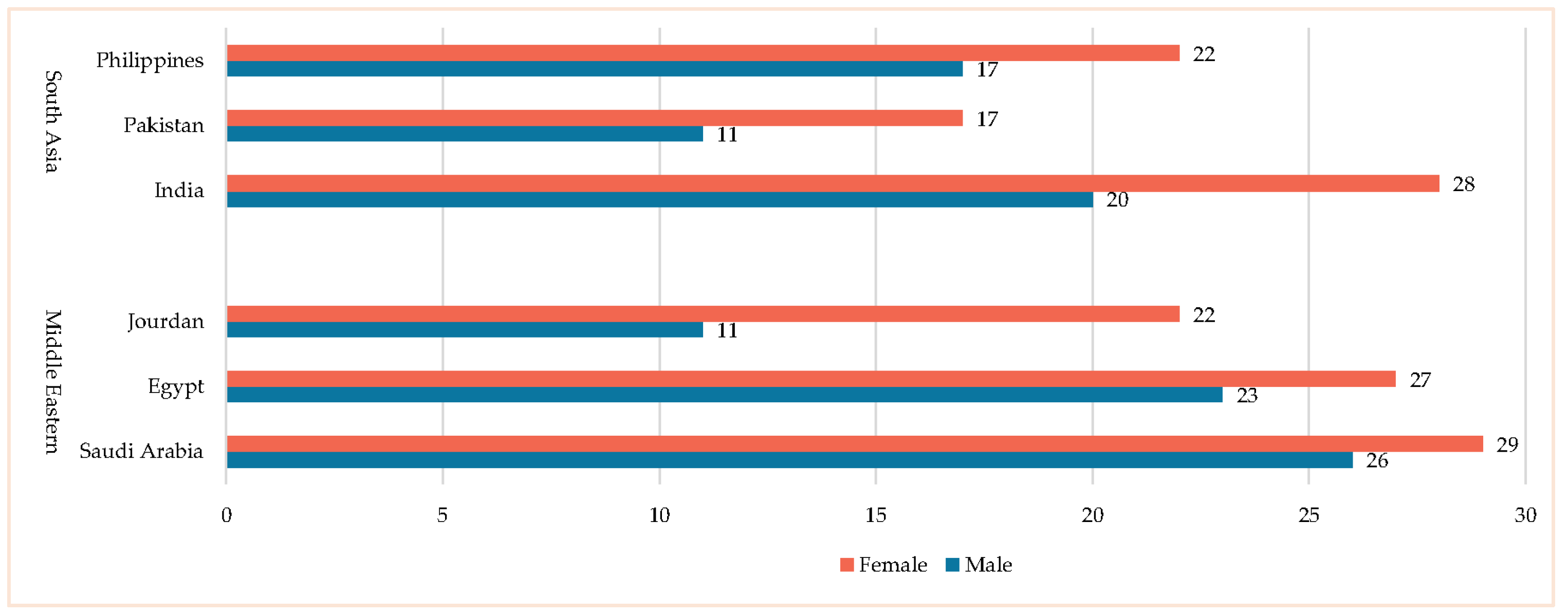 Computers 14 00238 g001