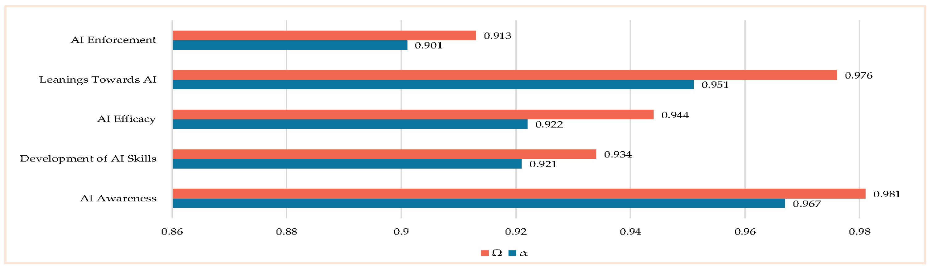 Computers 14 00238 g002