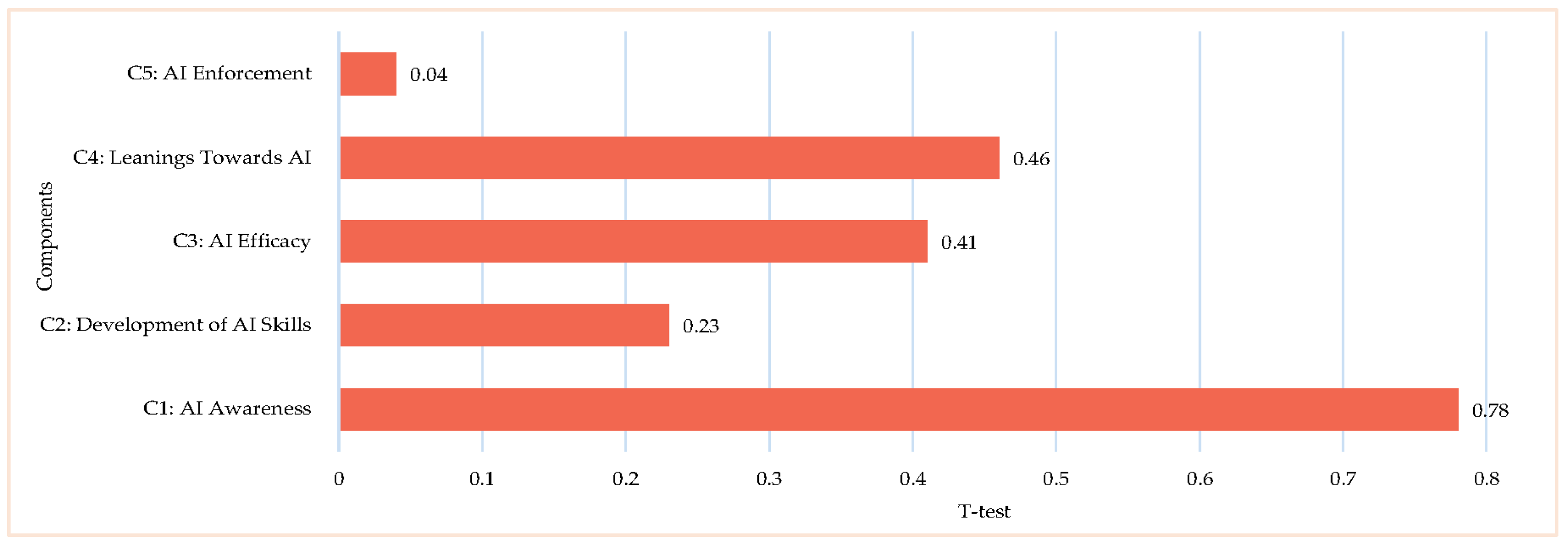 Computers 14 00238 g004