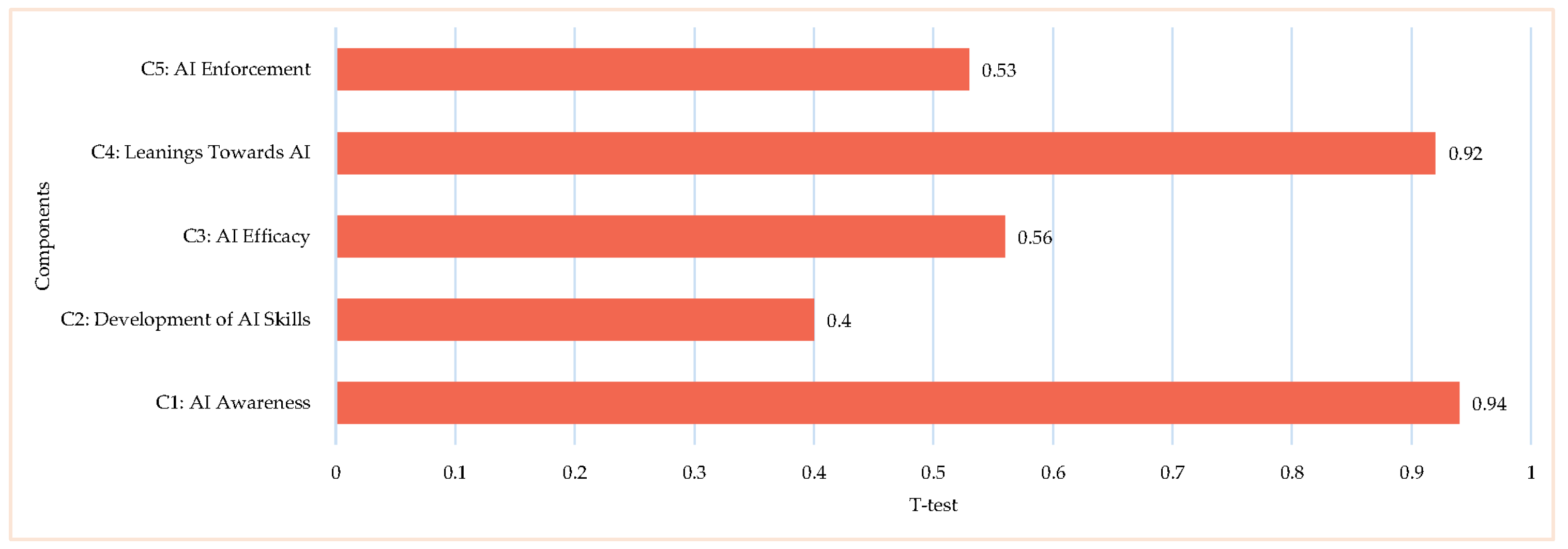 Computers 14 00238 g007