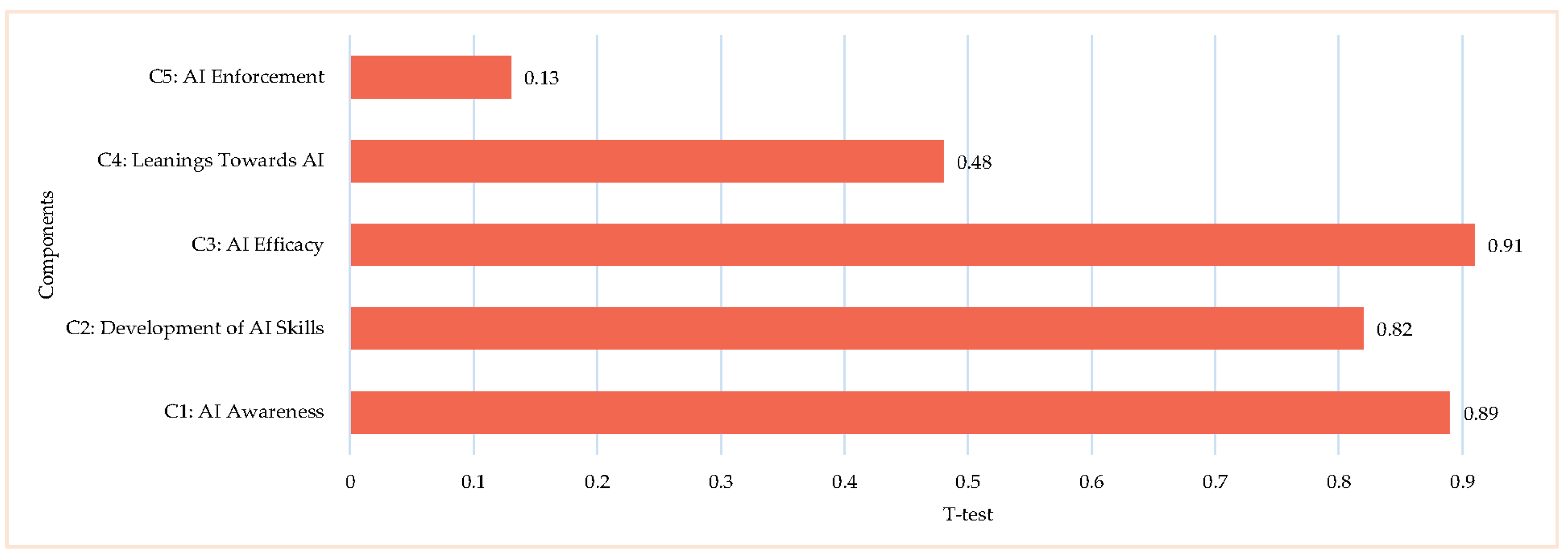 Computers 14 00238 g009