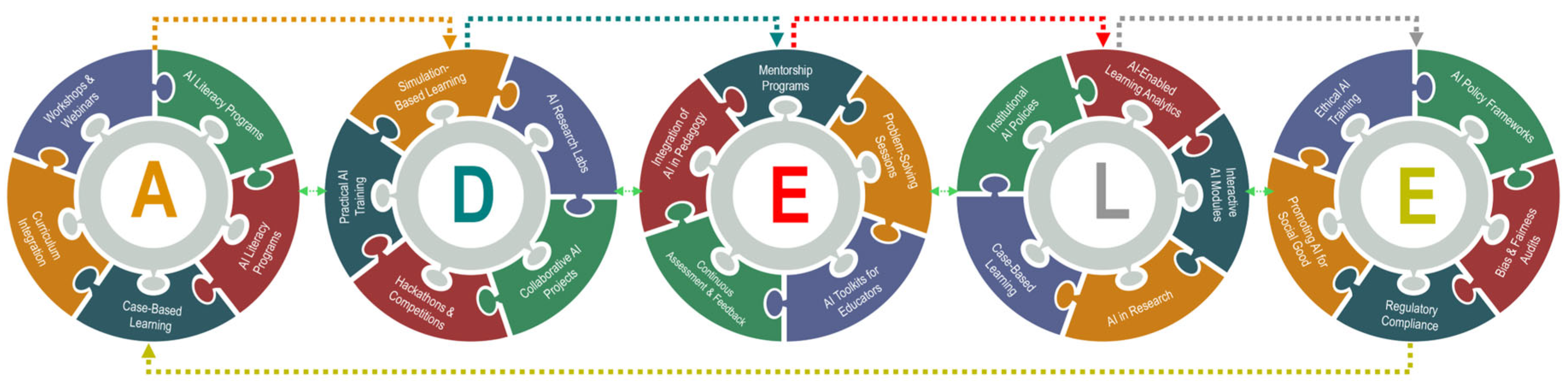 Computers 14 00238 g010