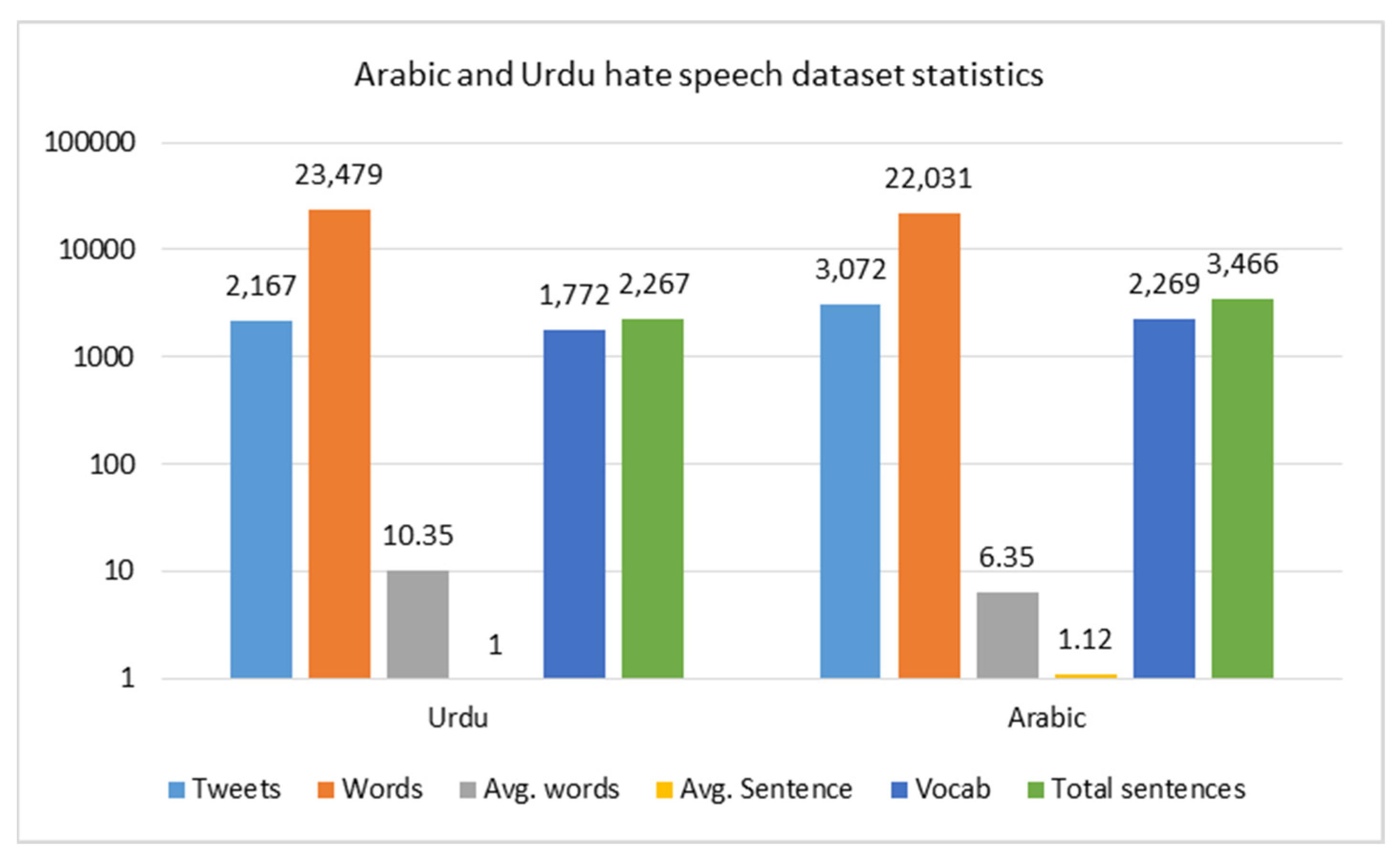 Computers 14 00239 g003