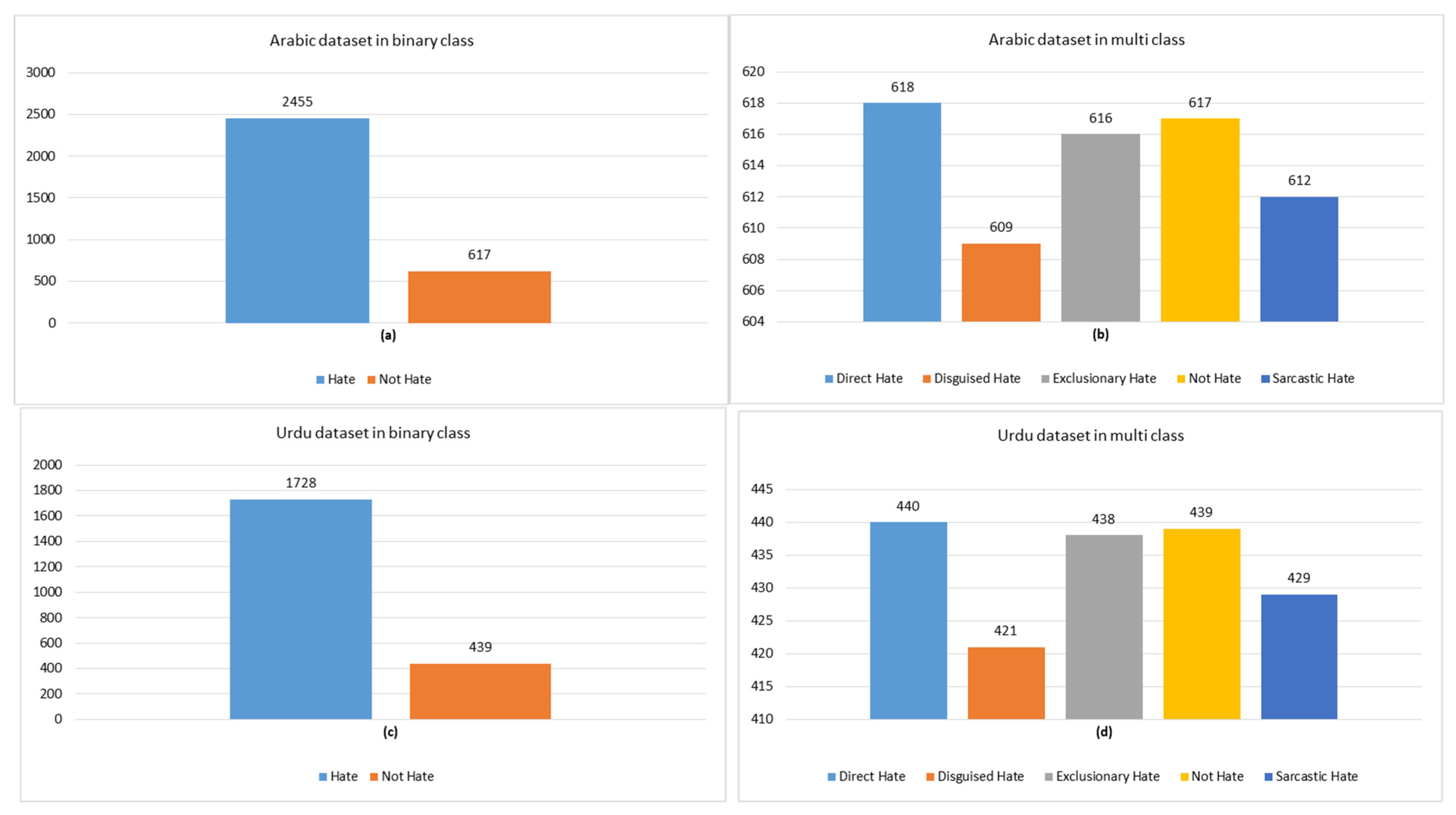 Computers 14 00239 g005