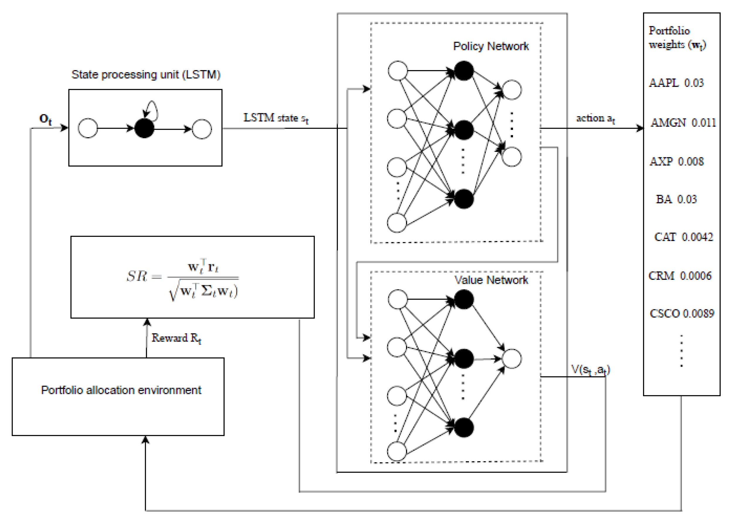 Computers 14 00242 g002
