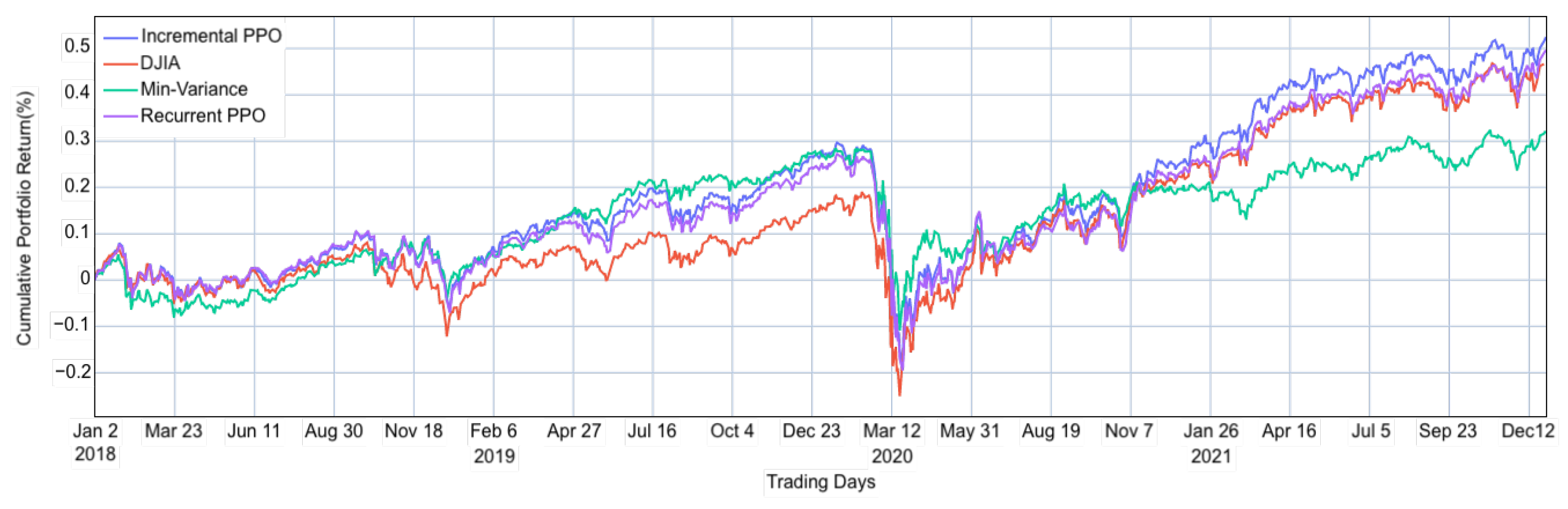 Computers 14 00242 g003