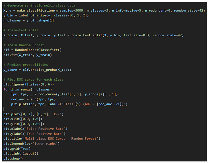 Computers 14 00245 i004