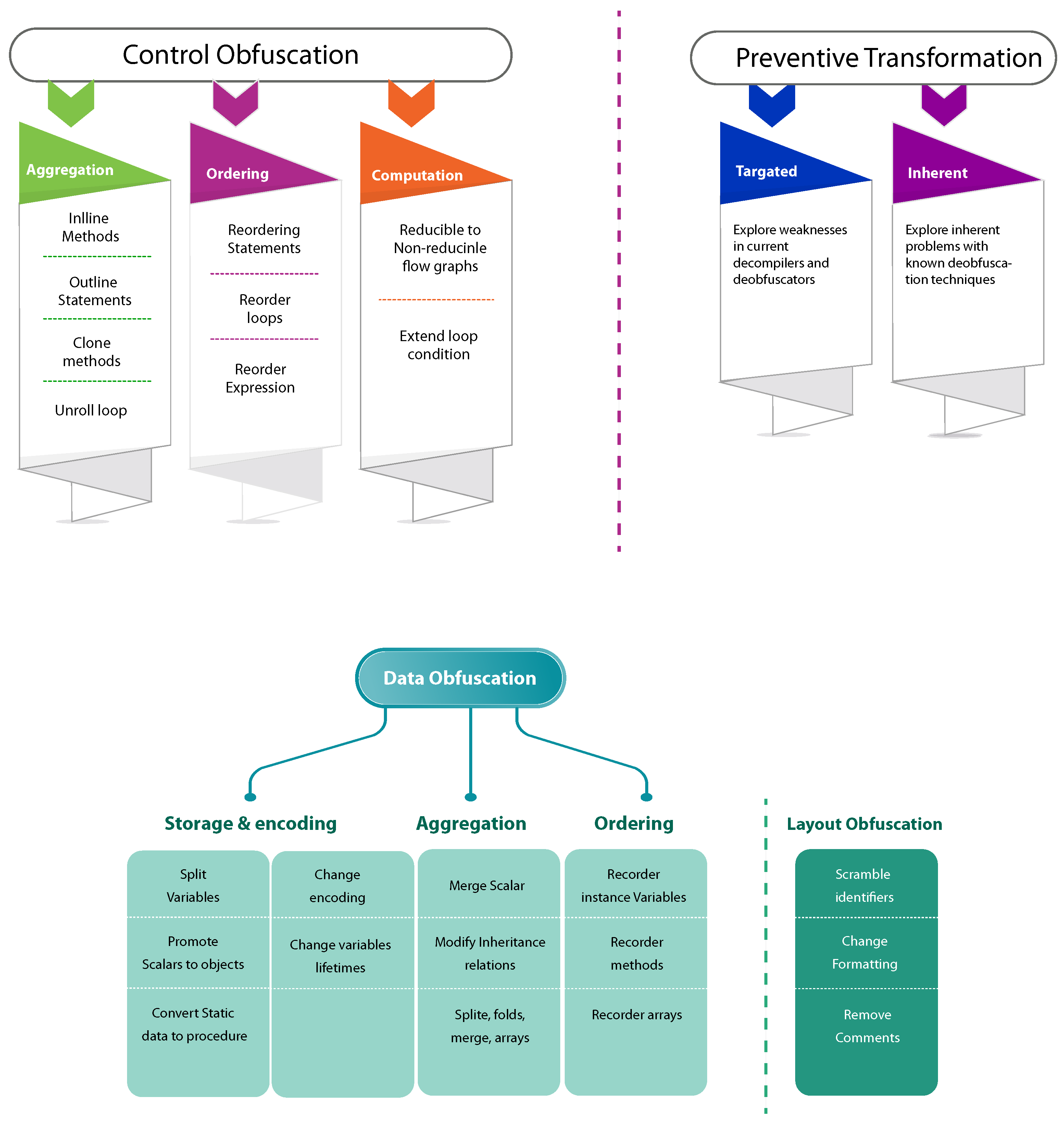 Computers 14 00251 g002