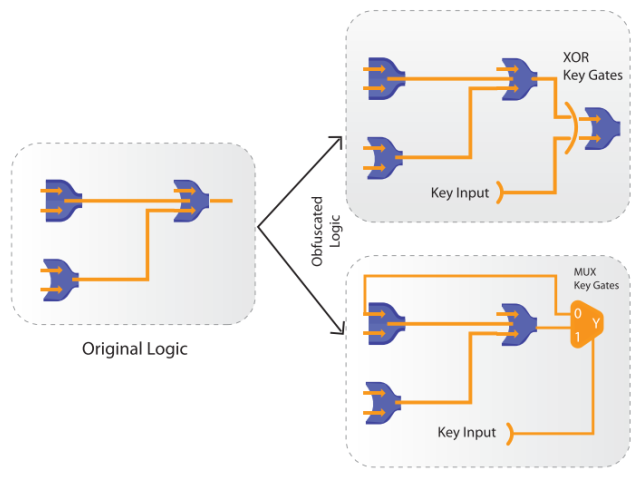 Computers 14 00251 g005