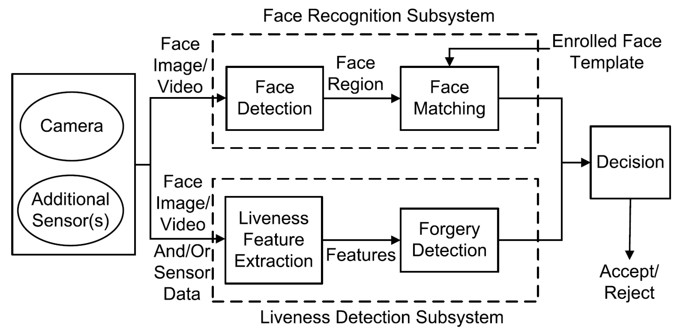 Computers 14 00254 g001