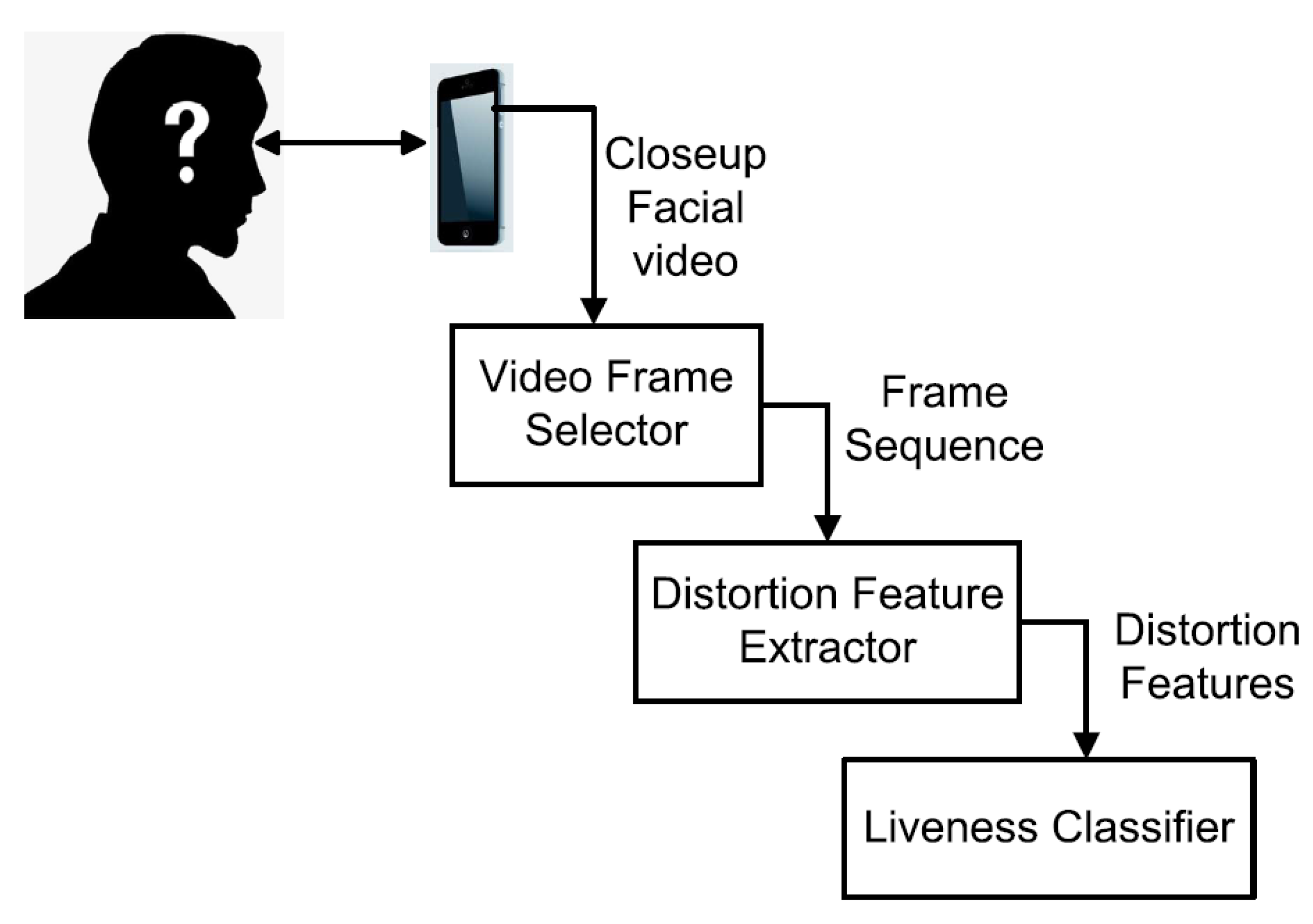 Computers 14 00254 g002