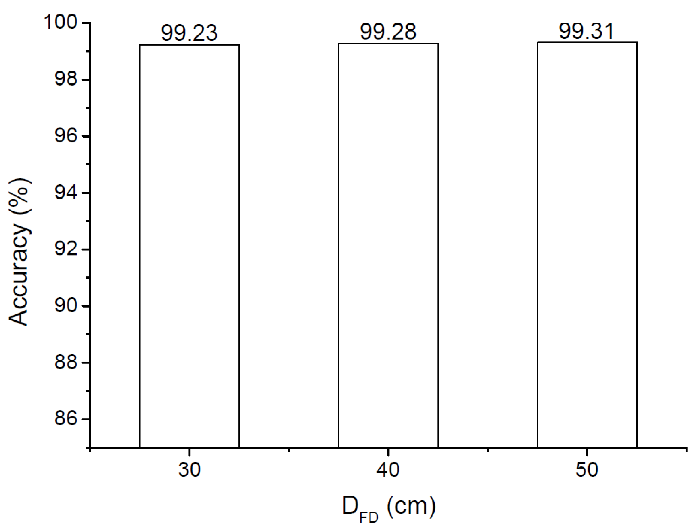 Computers 14 00254 g004
