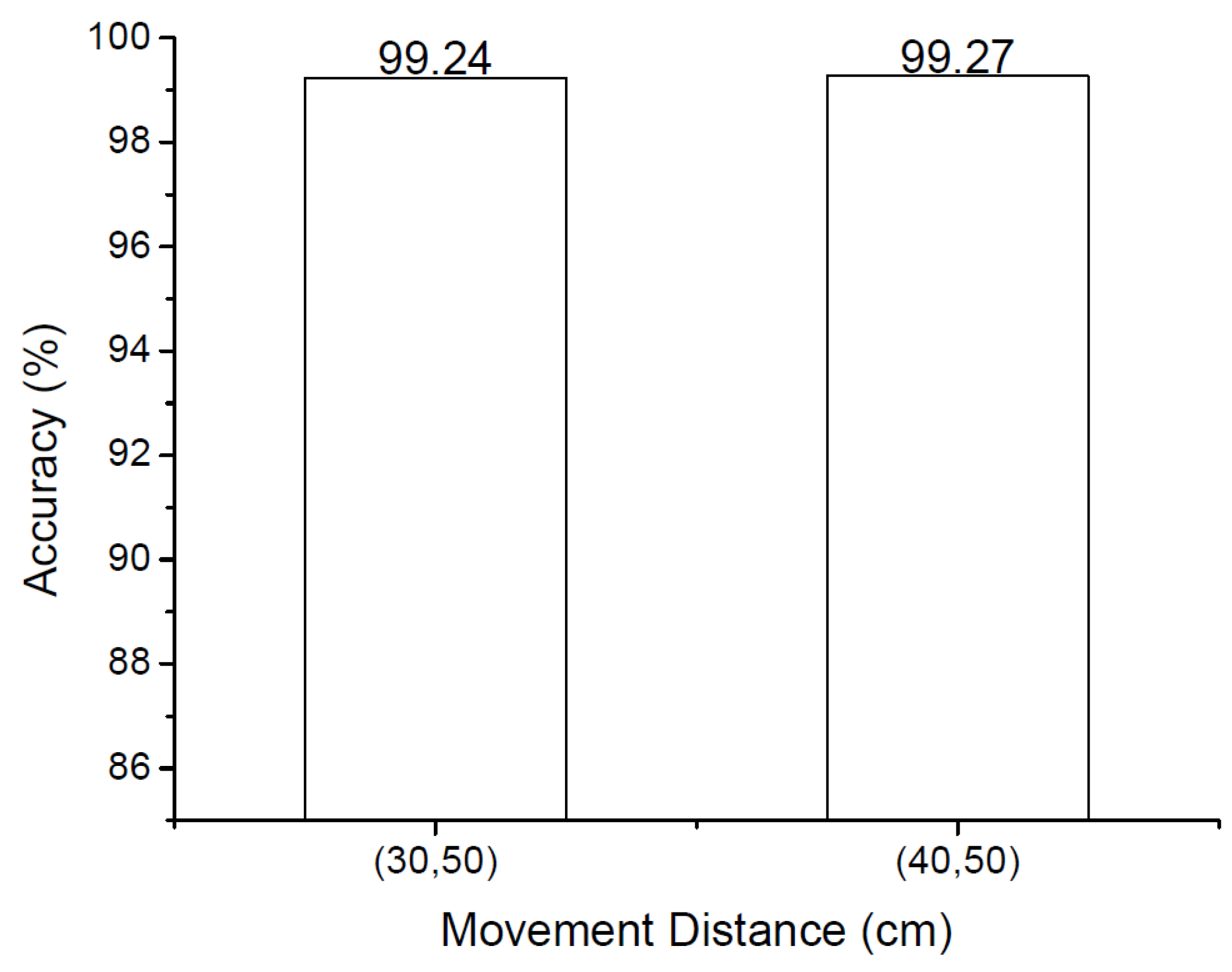 Computers 14 00254 g005