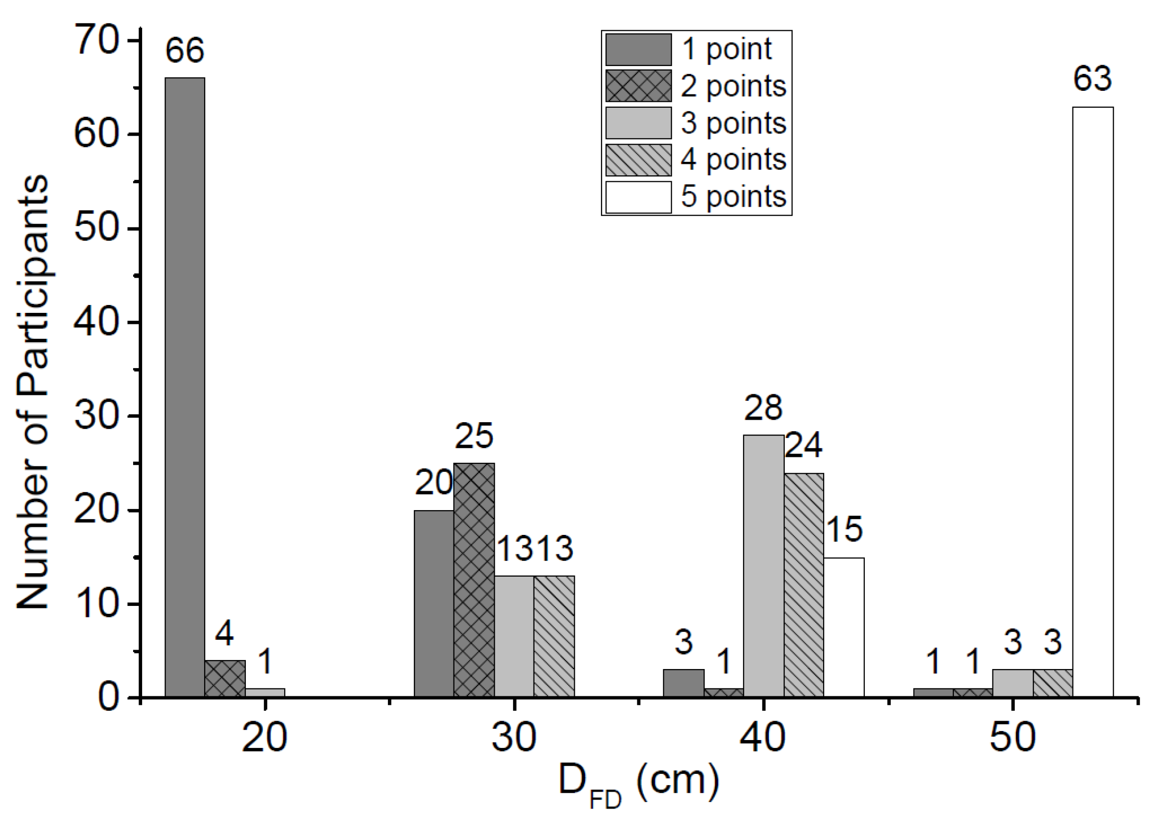 Computers 14 00254 g006