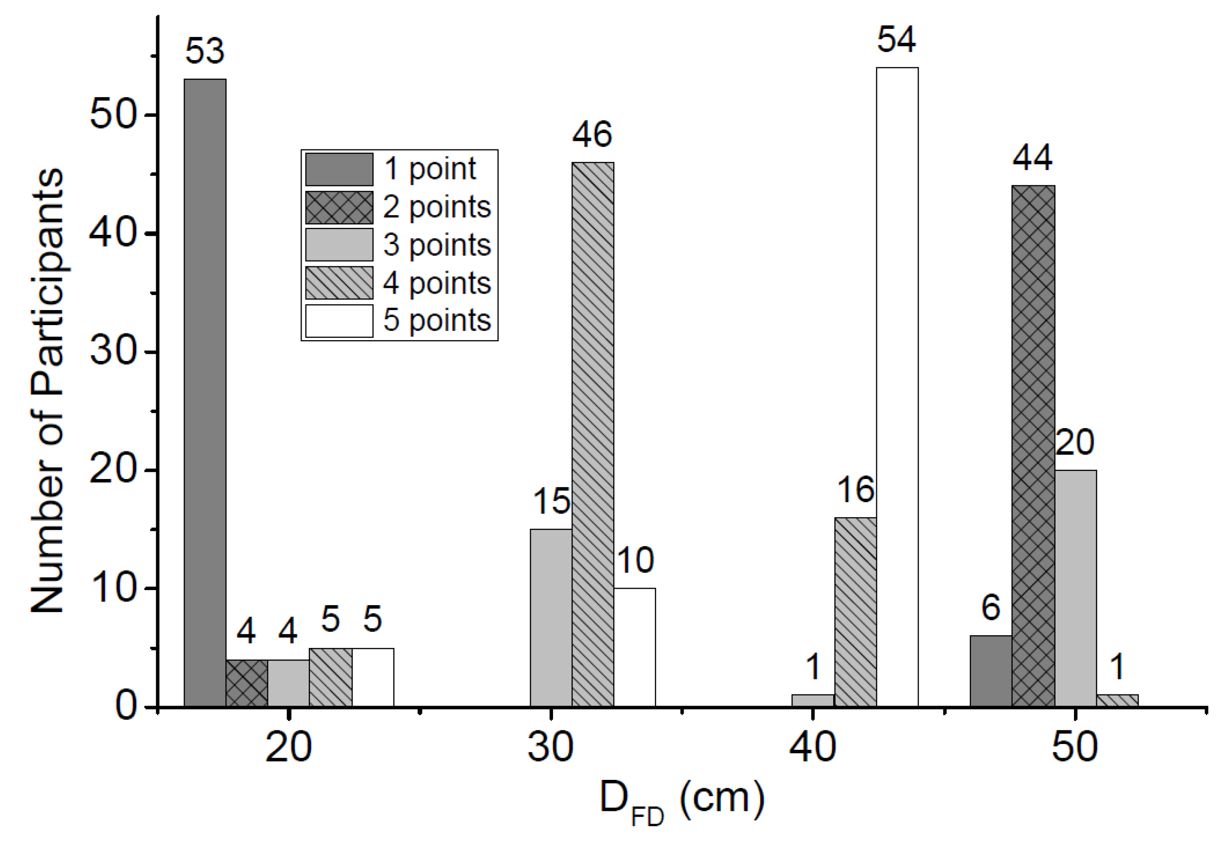 Computers 14 00254 g007