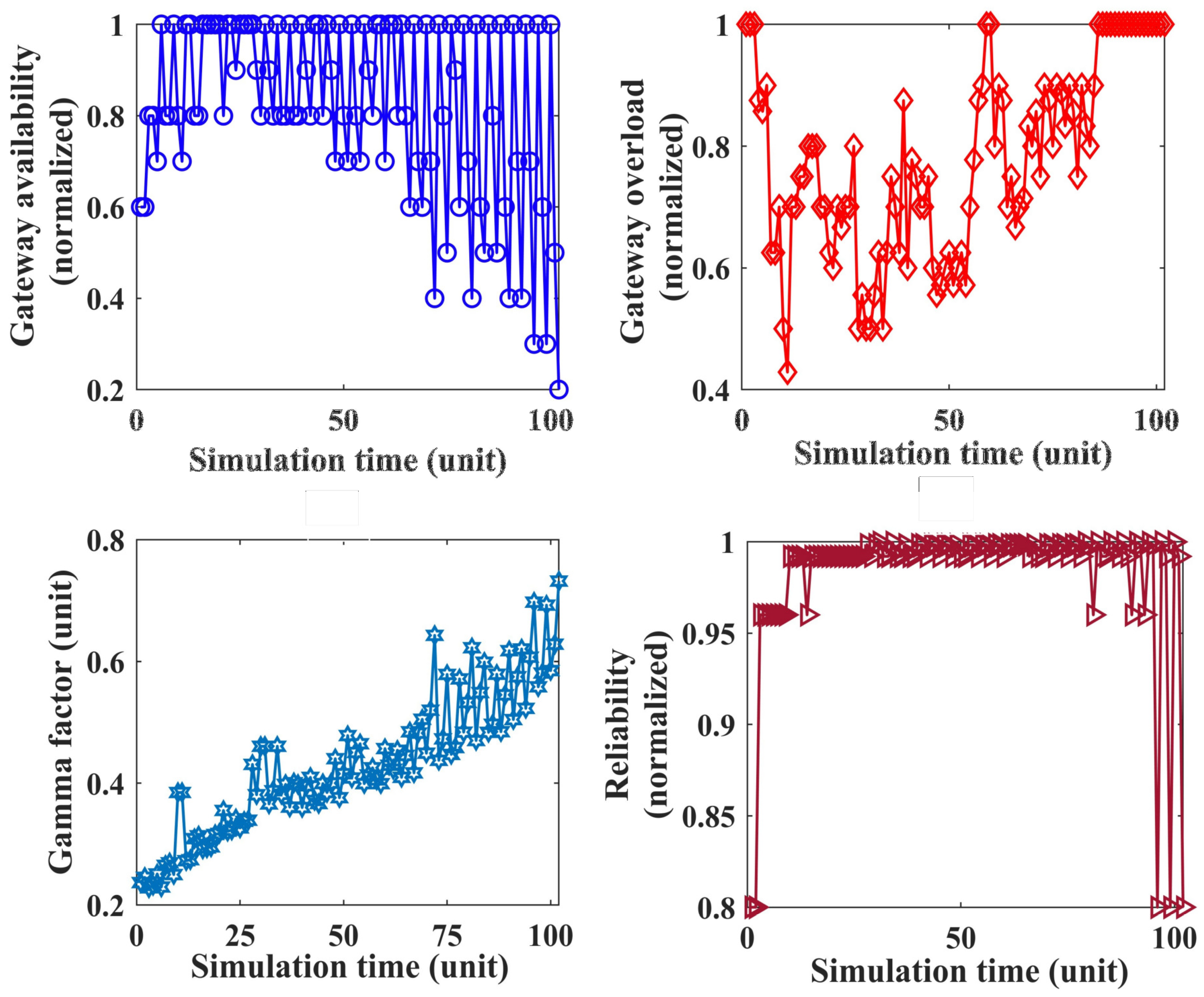 Computers 14 00261 g009