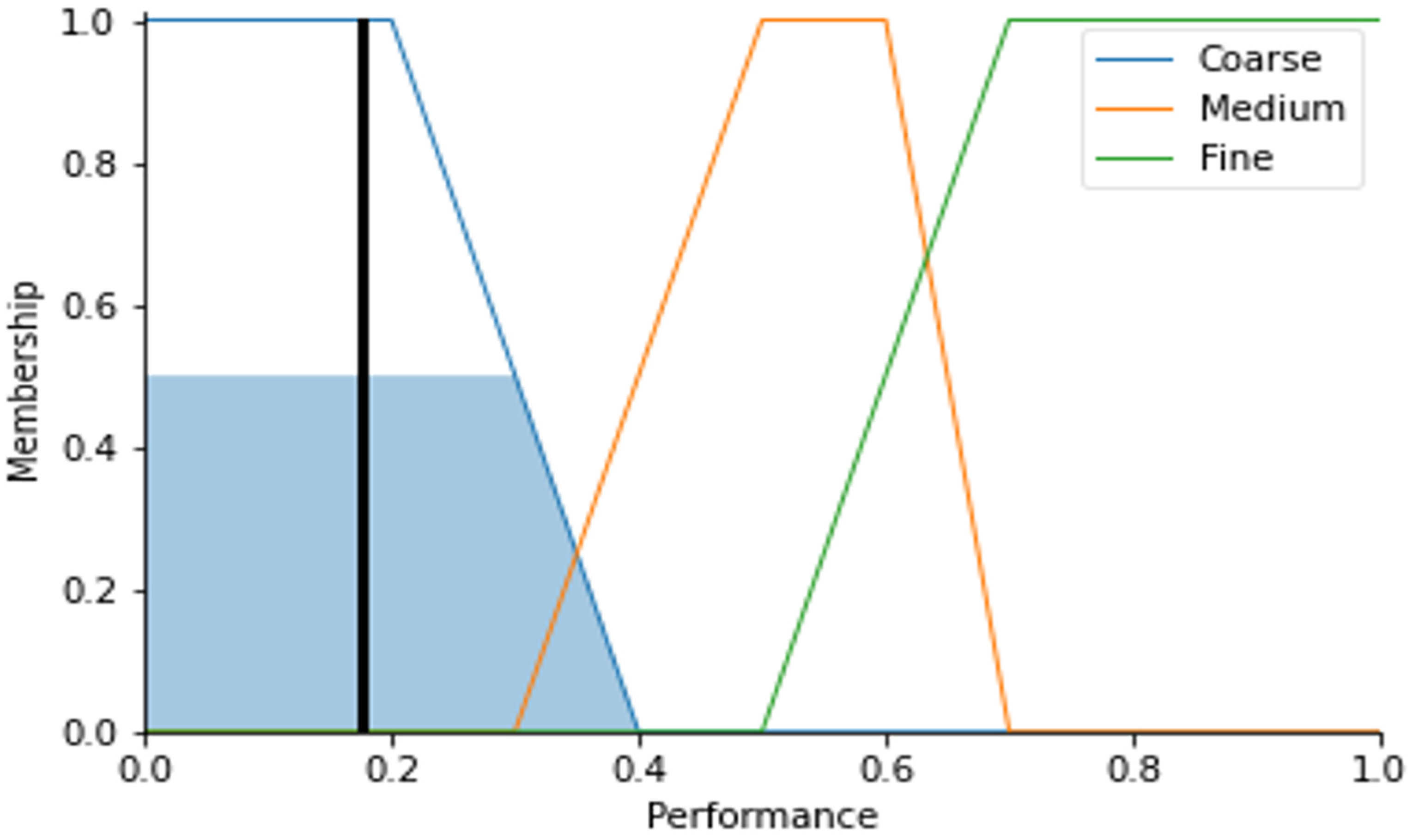 Computers 14 00261 g012