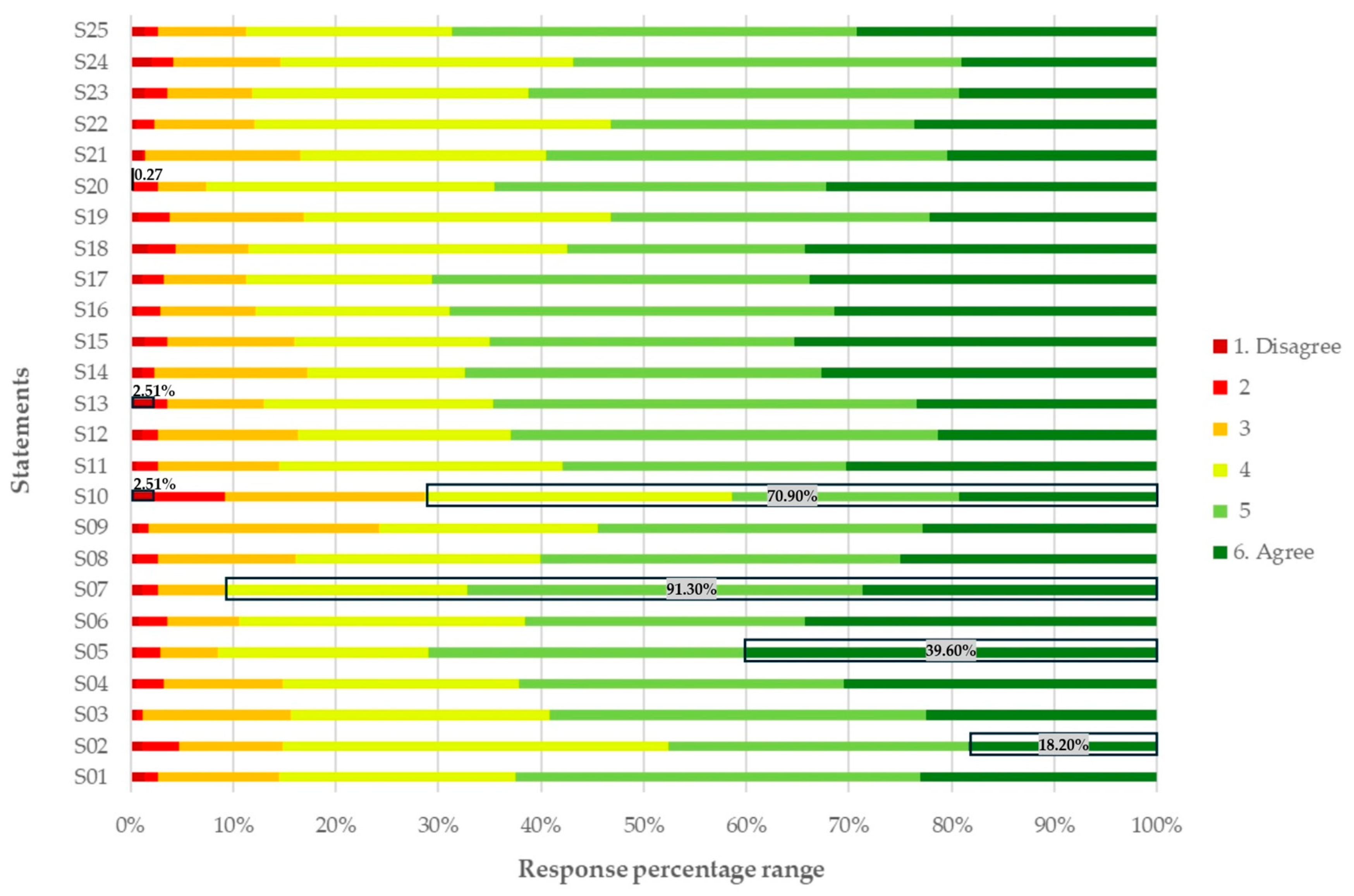 Computers 14 00267 g001