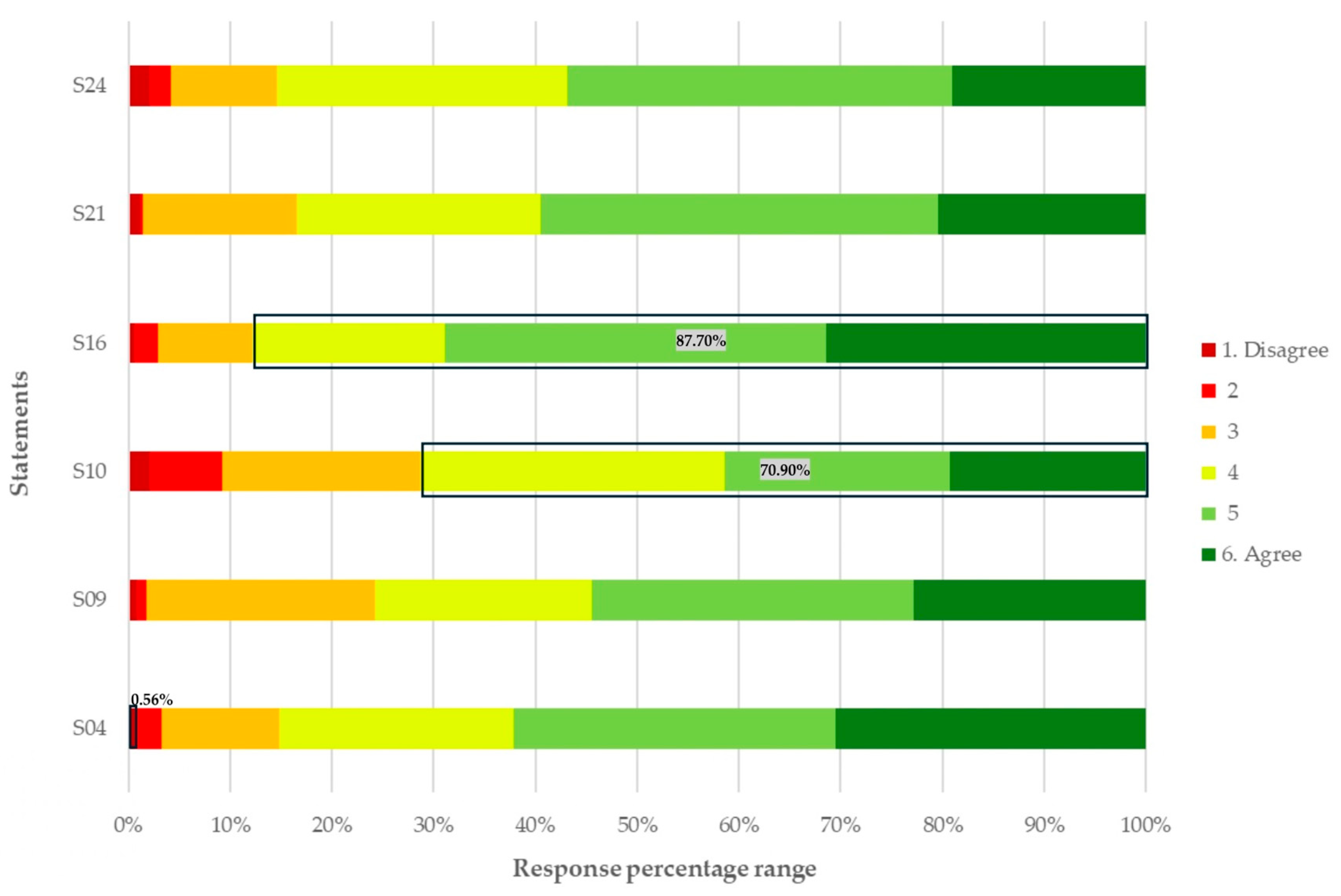 Computers 14 00267 g002