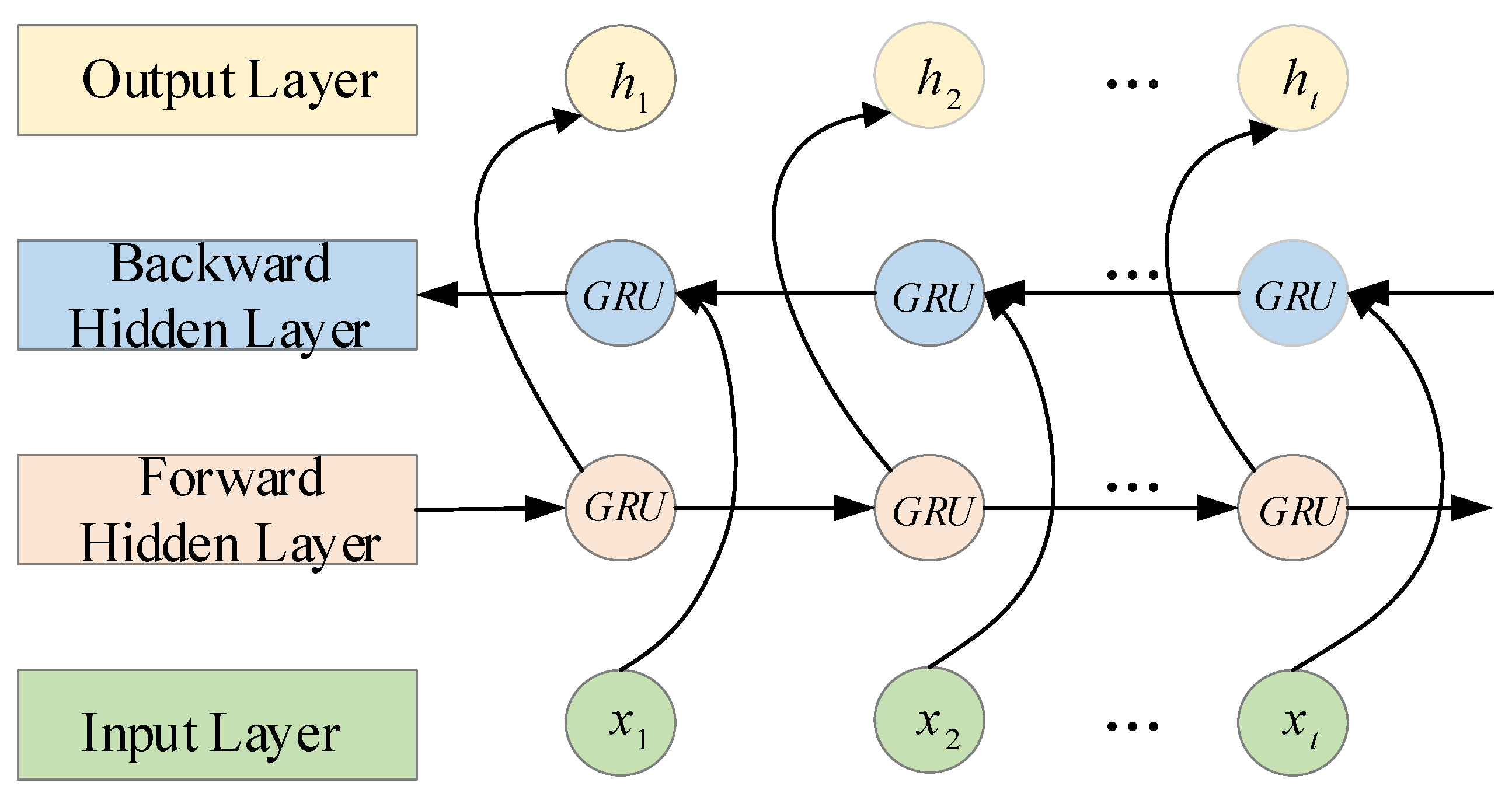 Computers 14 00290 g008 Computers 14 00290 g008