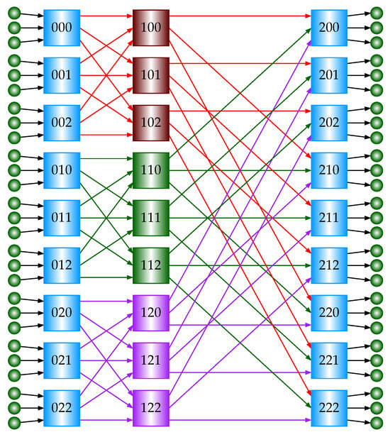 Computers 14 00293 g0a1