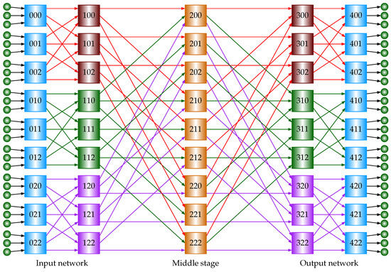 Computers 14 00293 g0a2