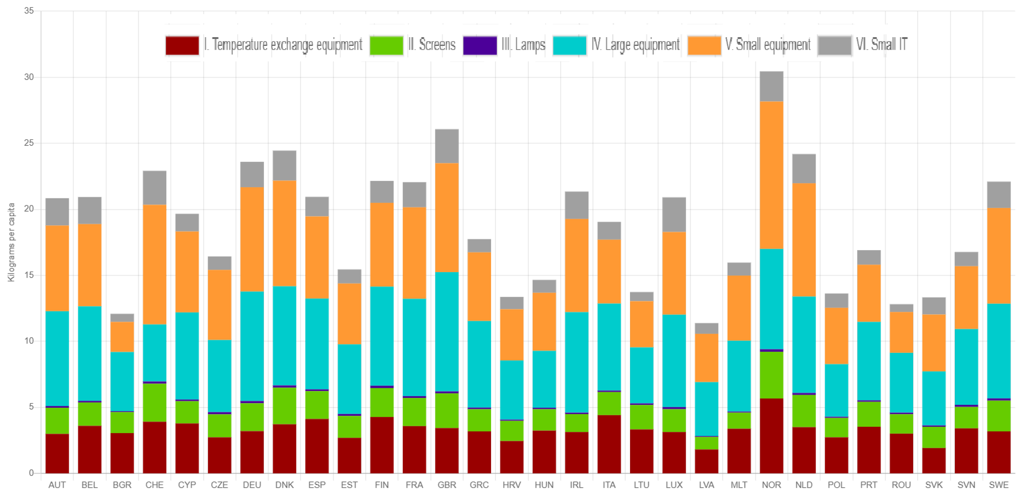 Computers 14 00304 g002