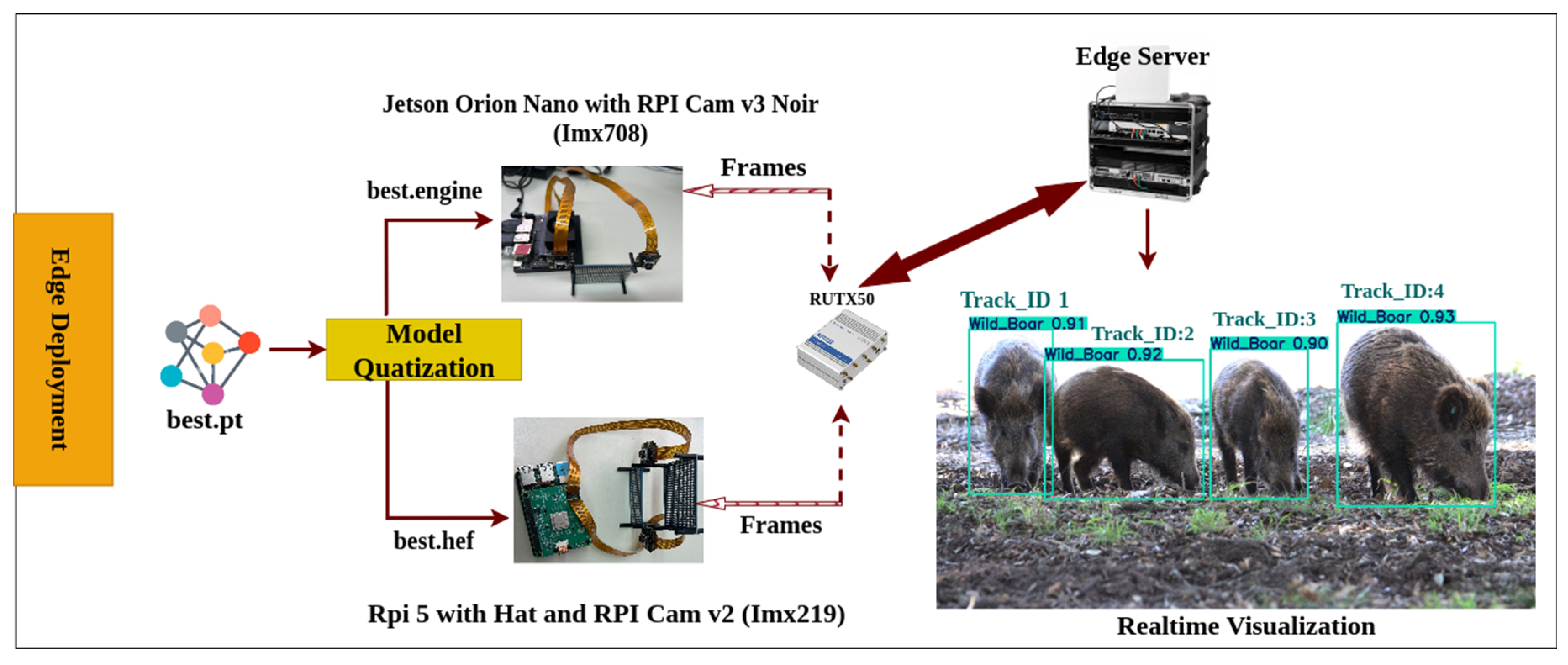Computers 14 00307 g001