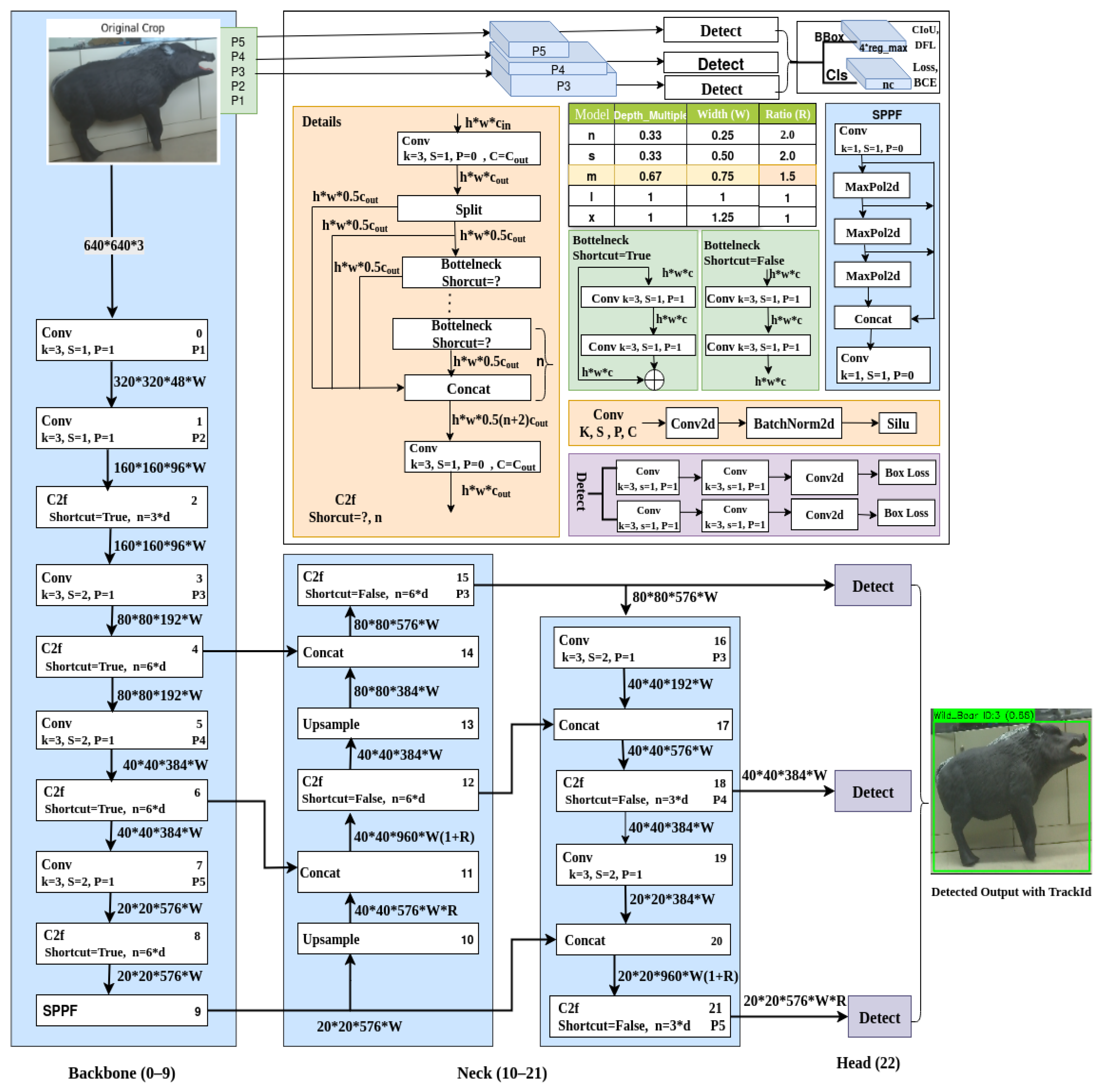 Computers 14 00307 g003