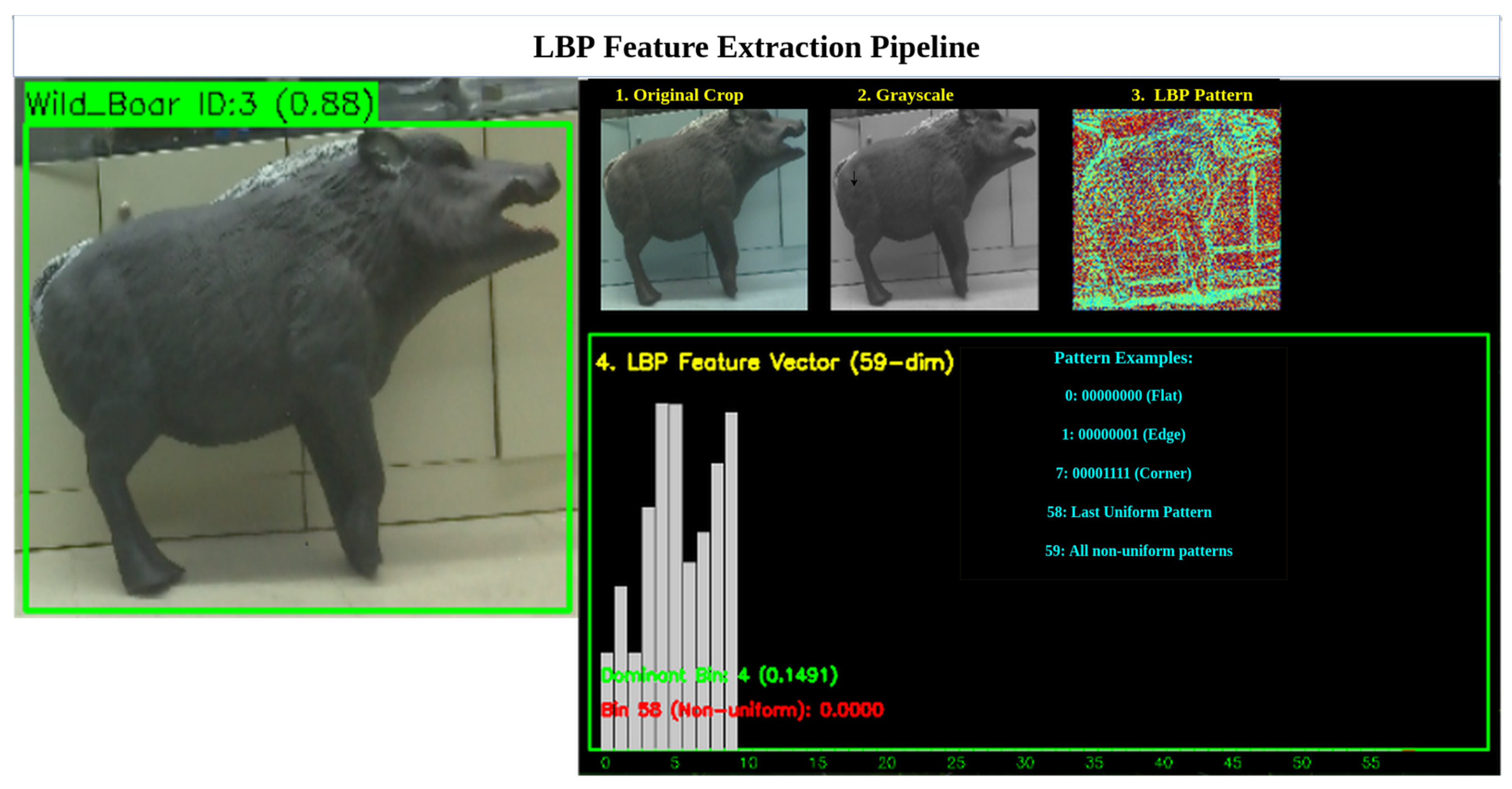 Computers 14 00307 g006