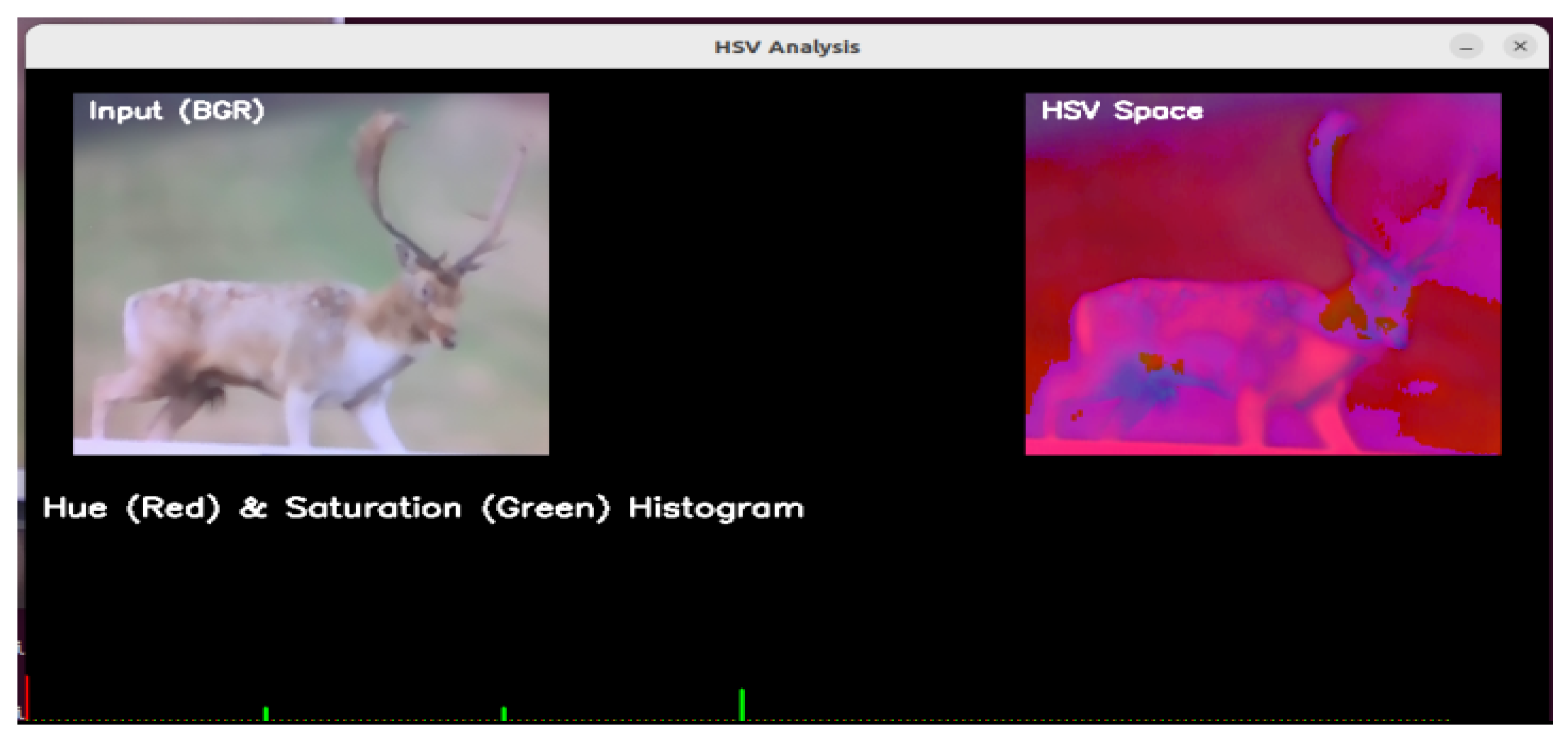 Computers 14 00307 g007