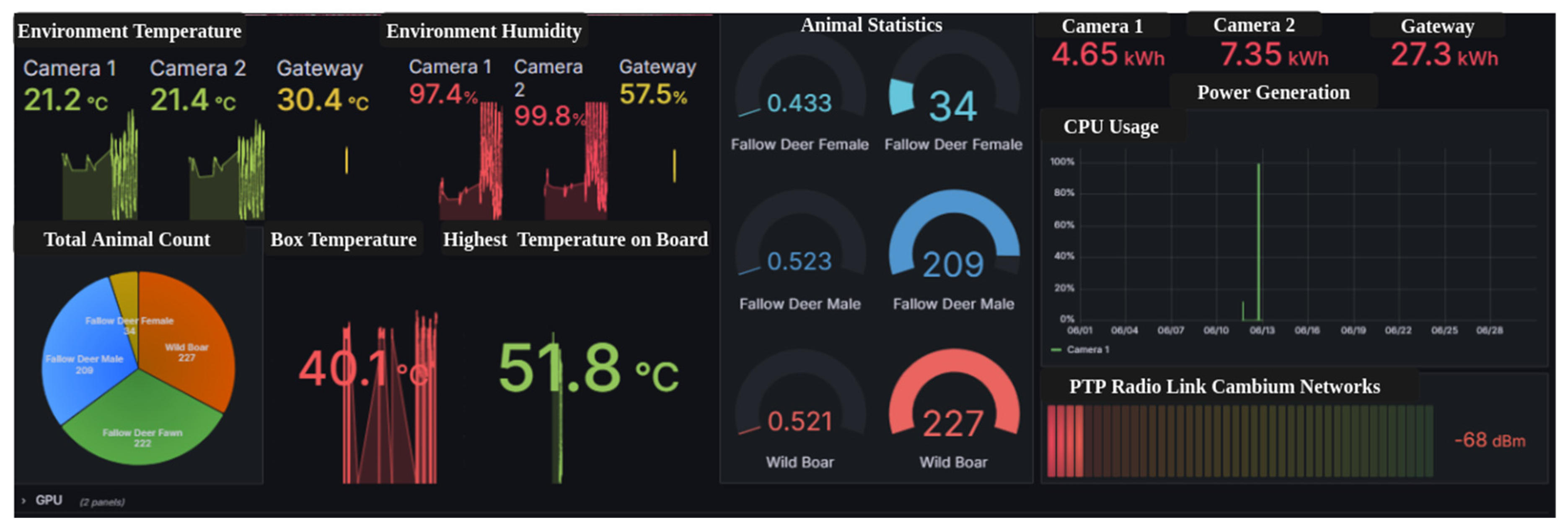 Computers 14 00307 g009