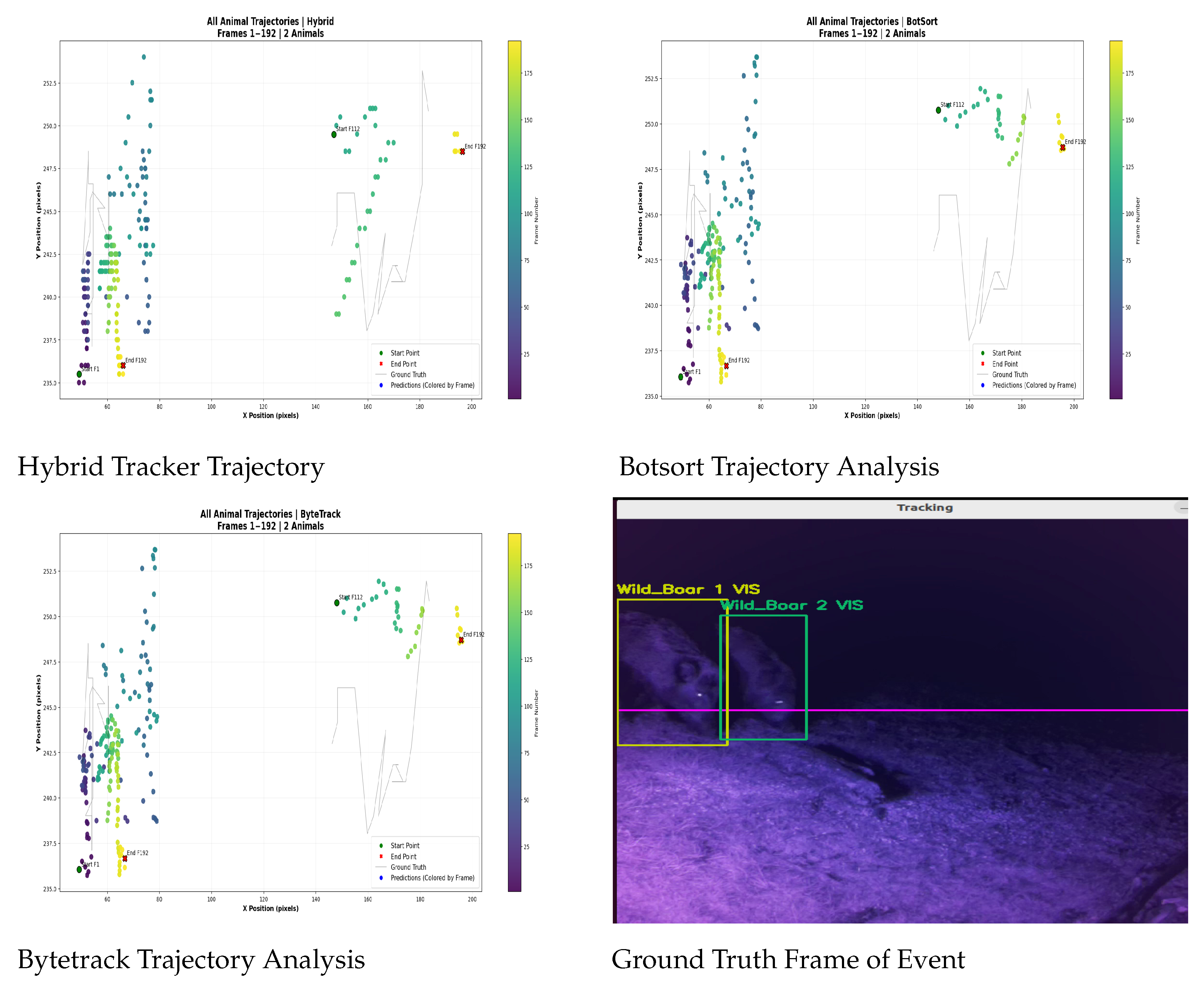 Computers 14 00307 g011