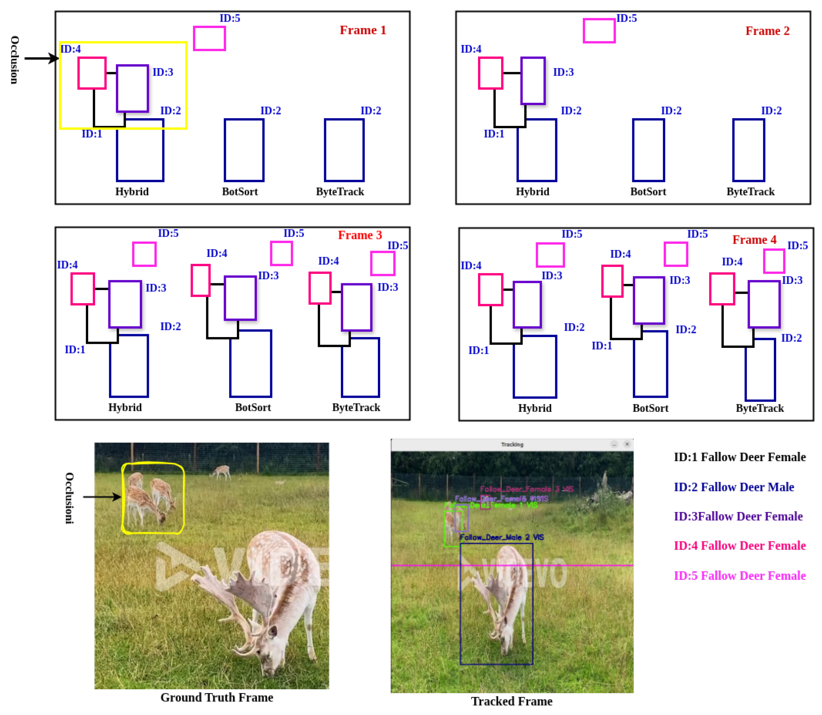 Computers 14 00307 g012