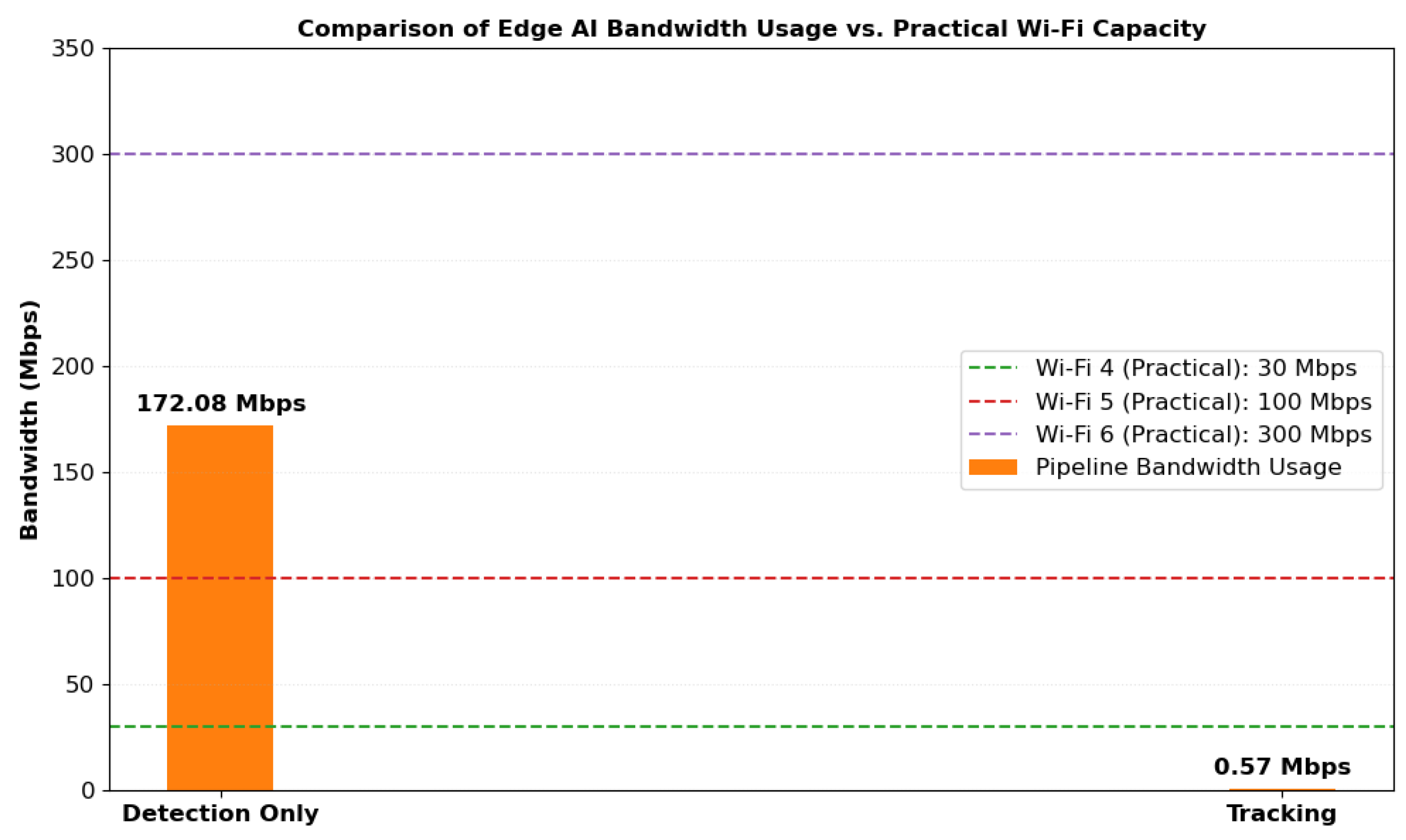 Computers 14 00307 g013