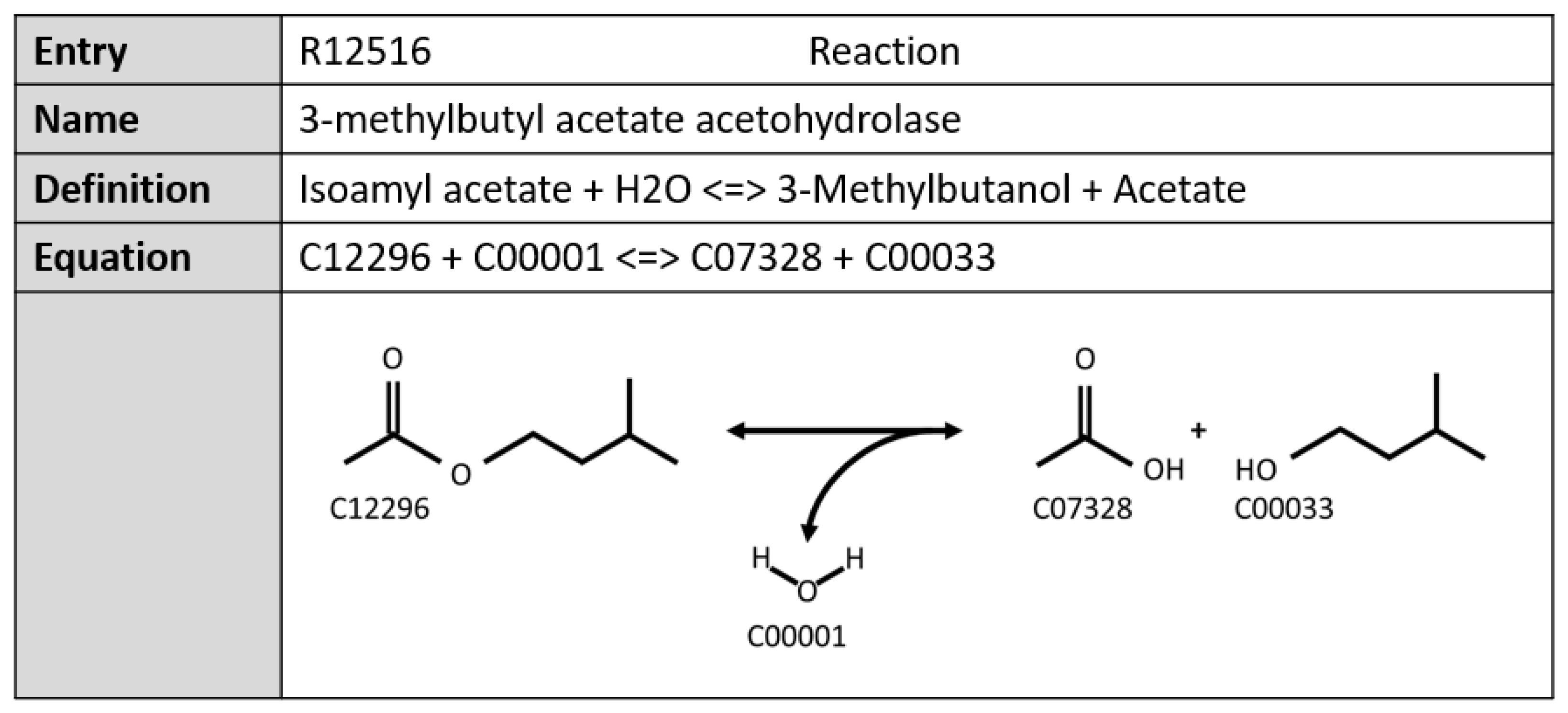 Computers 14 00311 g003