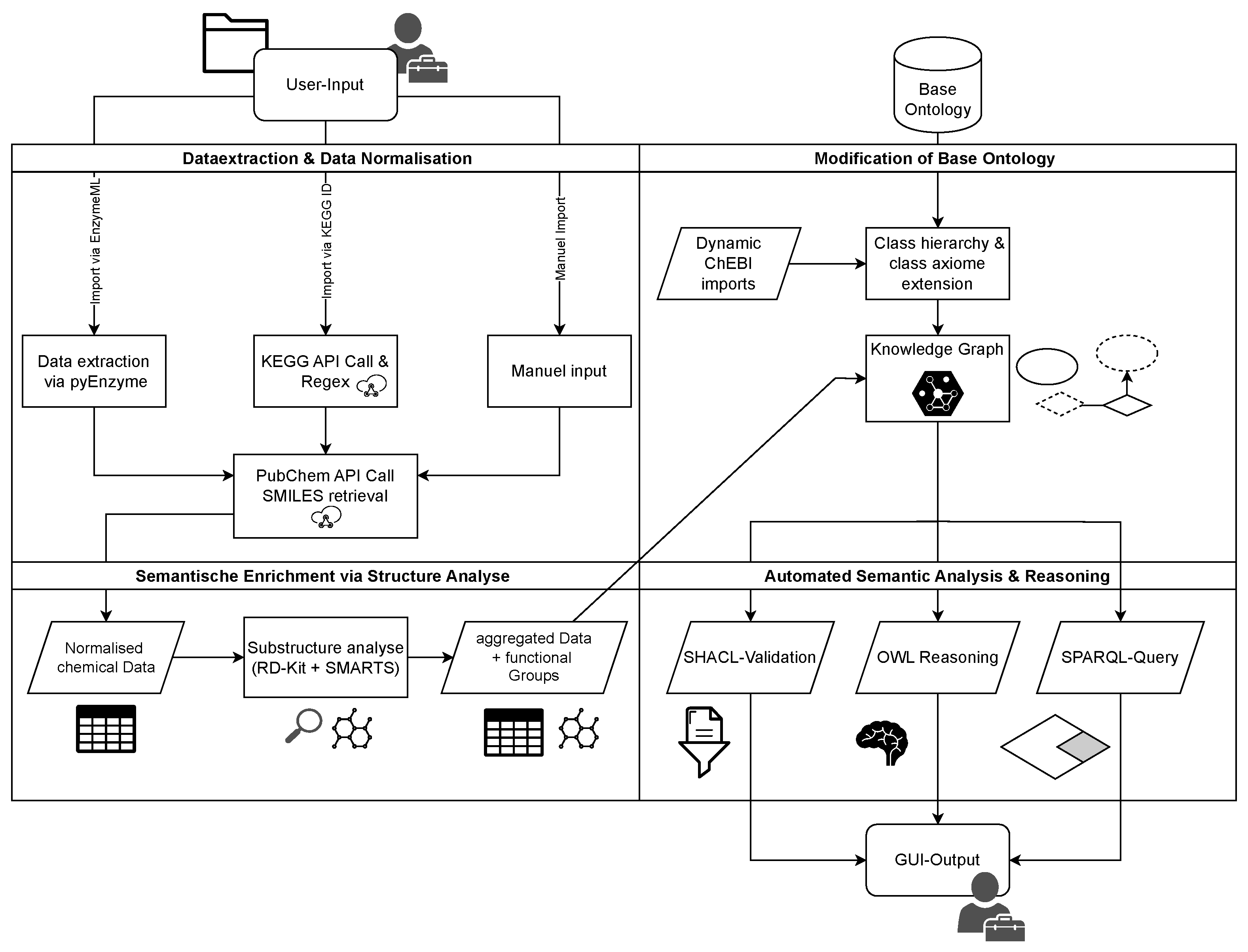 Computers 14 00311 g004