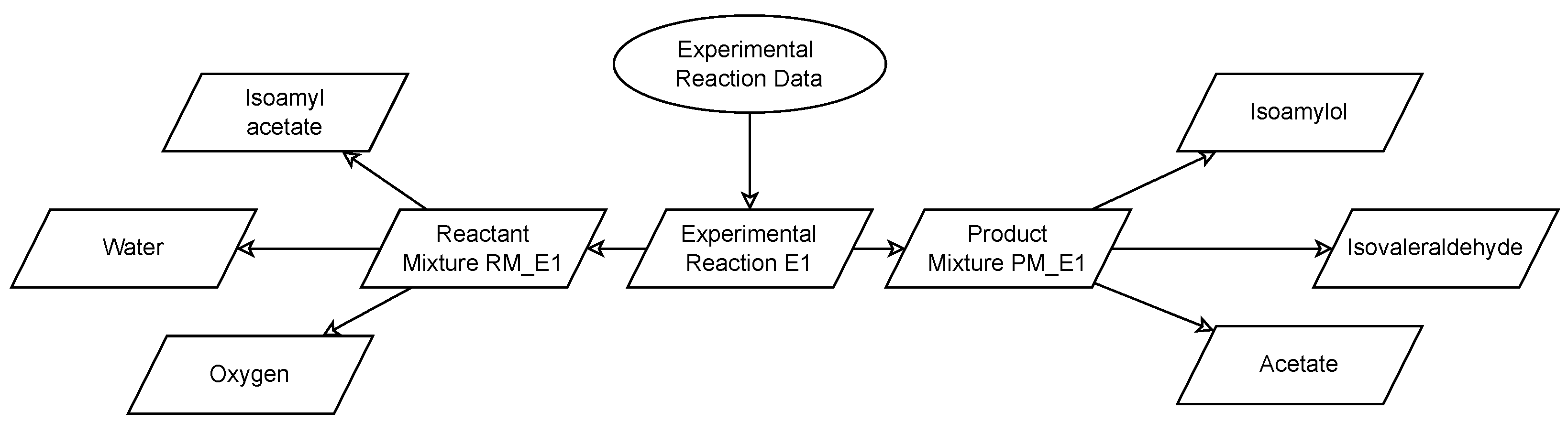 Computers 14 00311 g008