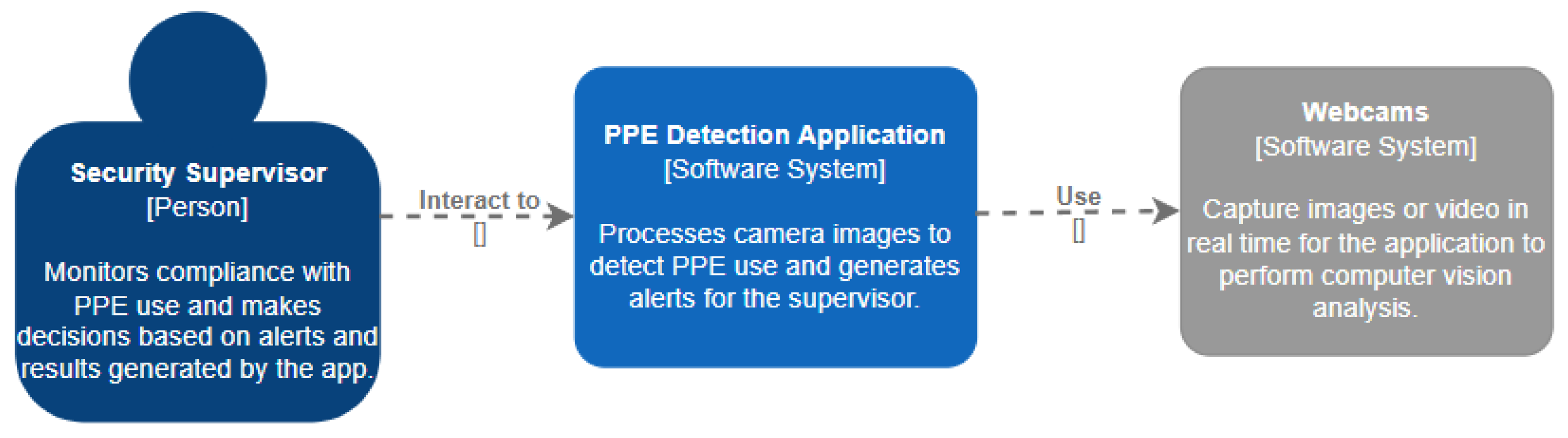 Computers 14 00312 g004