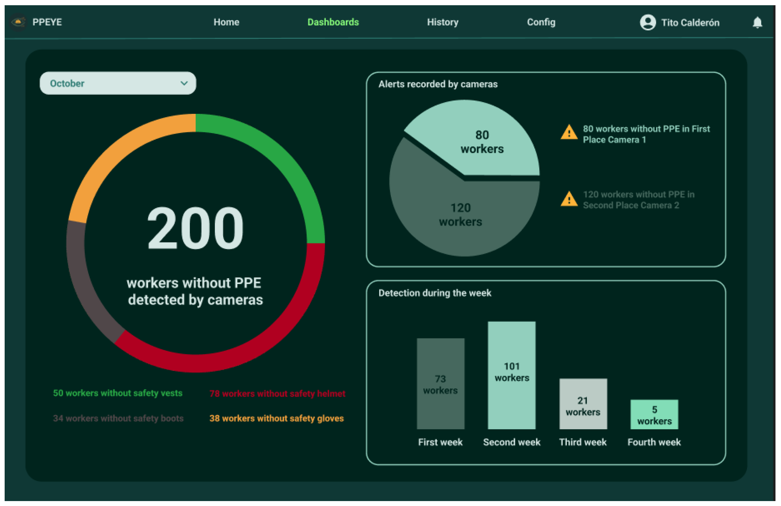 Computers 14 00312 g012